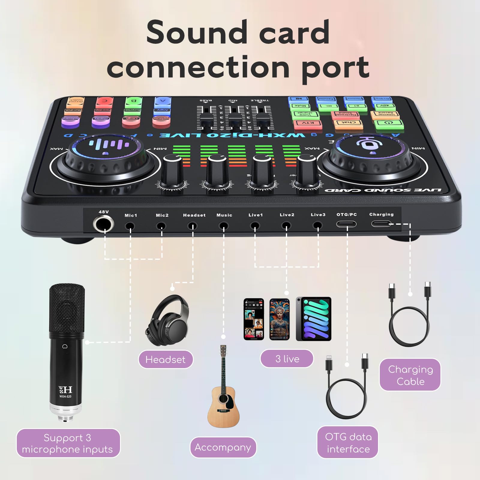 Amazon.com: ALSO GO Podcast Equipment Bundle, WXH520 Podcast