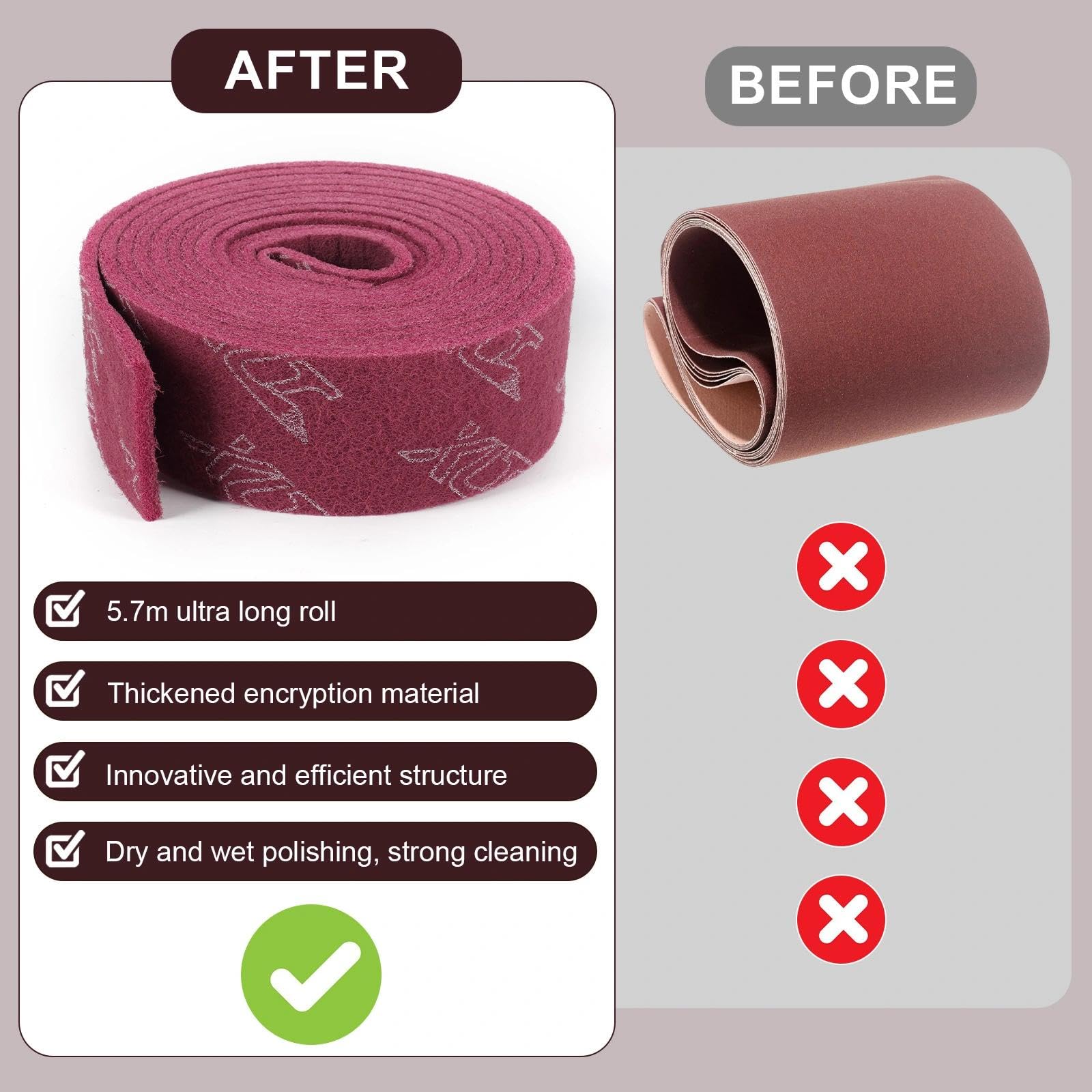 Rouleau Abrasif Papier et Non-tissé Abrasif 5,7m x 100mm Grain 320-400 pour Acier Inoxydable, Bois, Métal, Ponçage Longue Durée
