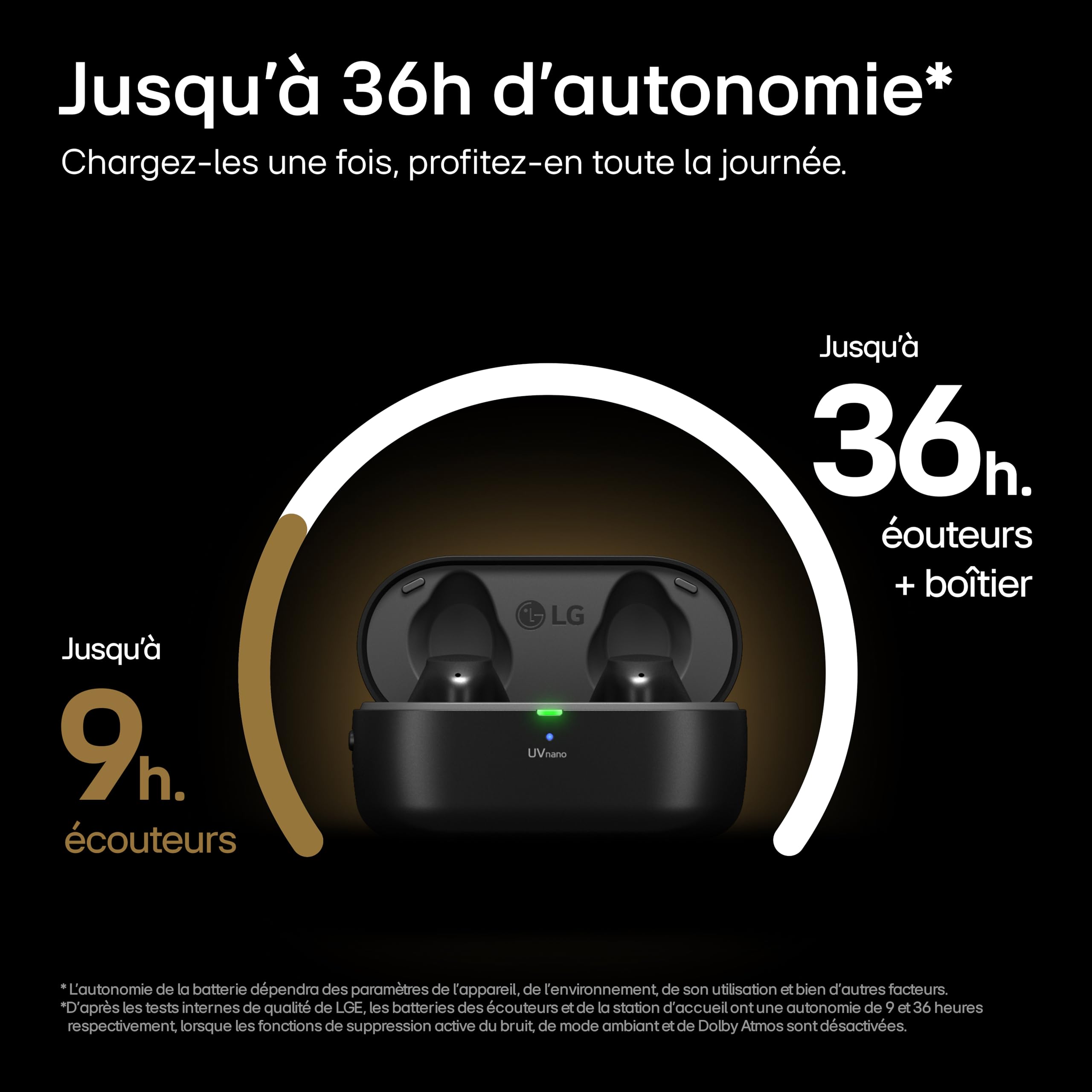 LG Tone Free T90S écouteurs Bluetooth Intra-Auriculaires avec Dolby Atmos, Technologie MEDIRIAN, ANC (Réduction sonore Active), UVnano+, Noir