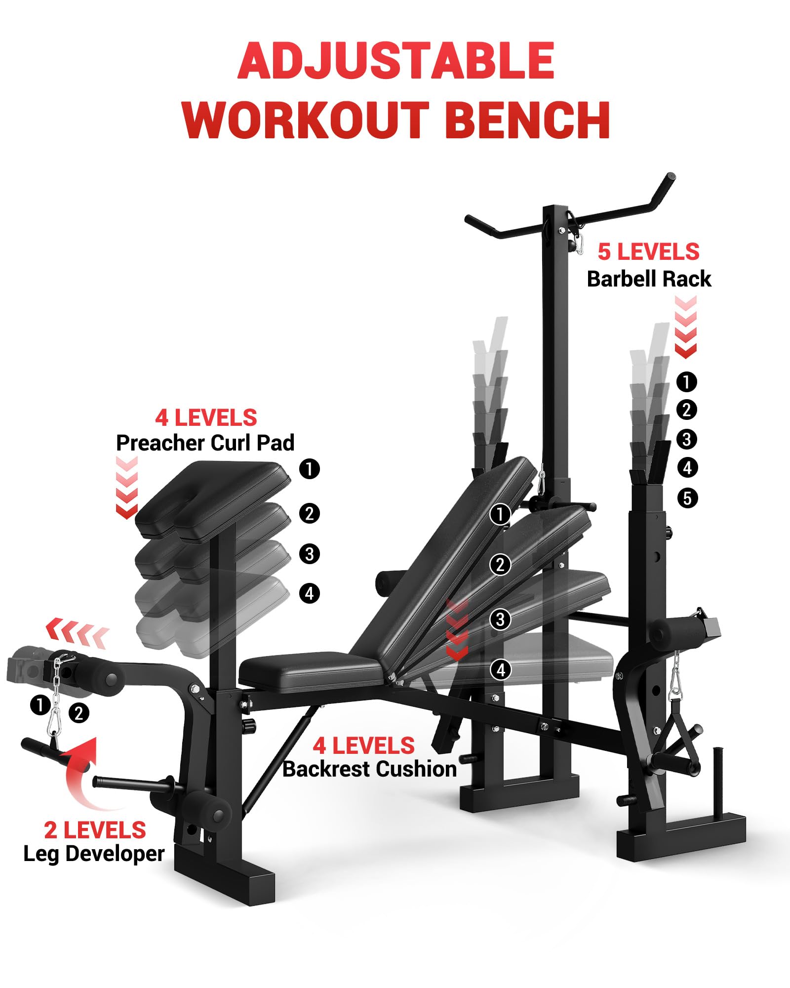 8-in-1 Weight Bench Set for Home Gym, Foldable Workout Benchs | With Preacher Curl Pad, LAT Pulldown and Leg Extension Leg Curl, Bench Press for Full Body Exercise