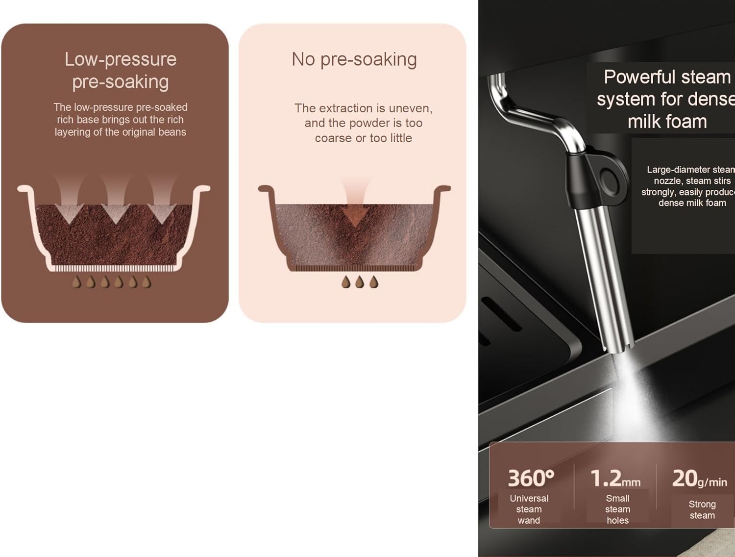 Cafe Premier Series All-in-One Coffee Machine, Espresso, Cold Brew, Grinder, Frother, Silver, Refurbished