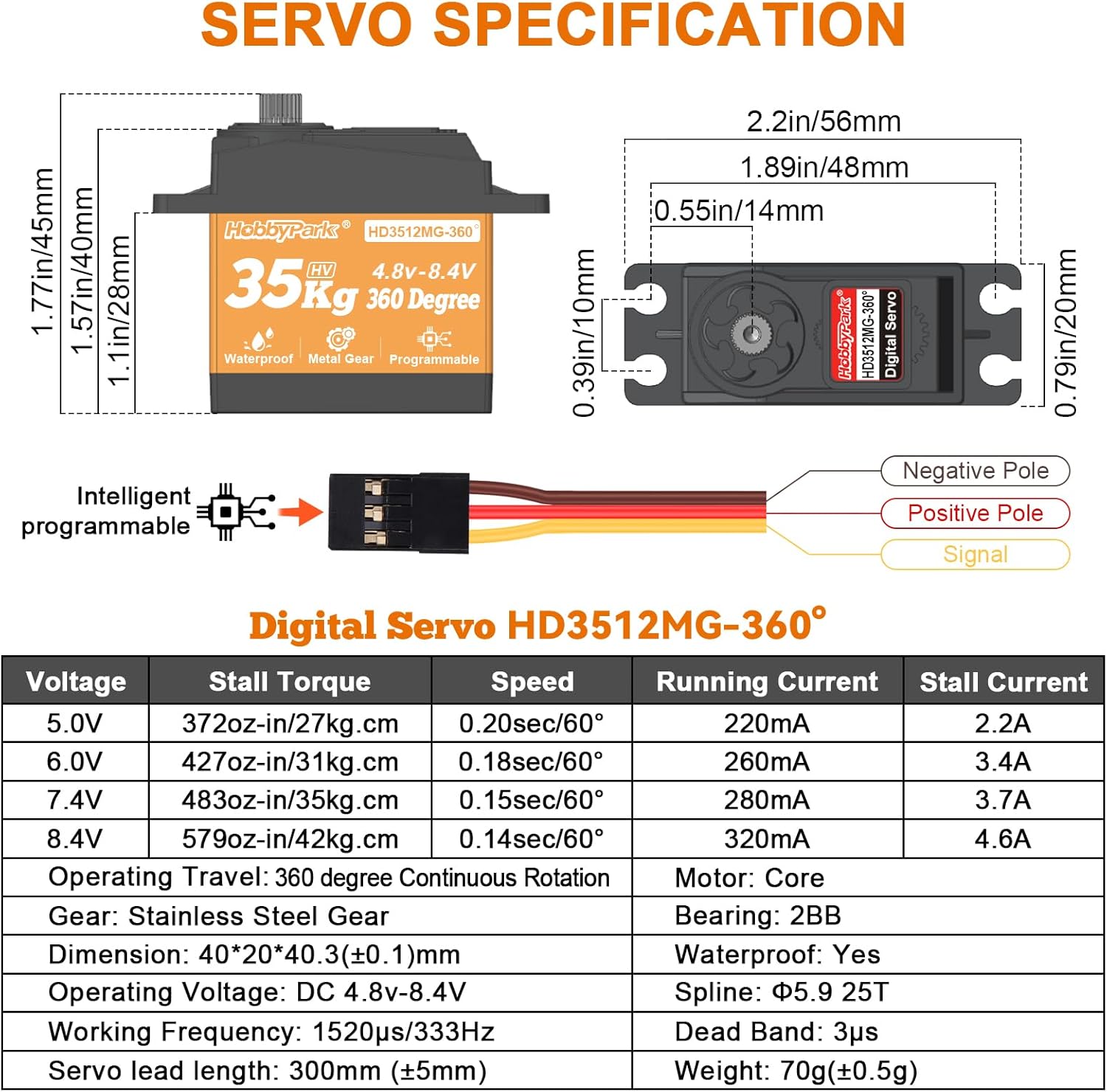 Hobbypark 35kg 360 Degrees Continuous Rotation Servo for Robot Projects, RC Crawler Winch Standard Size High Torque Metal Gears High Voltage 5-8.4V Programmable