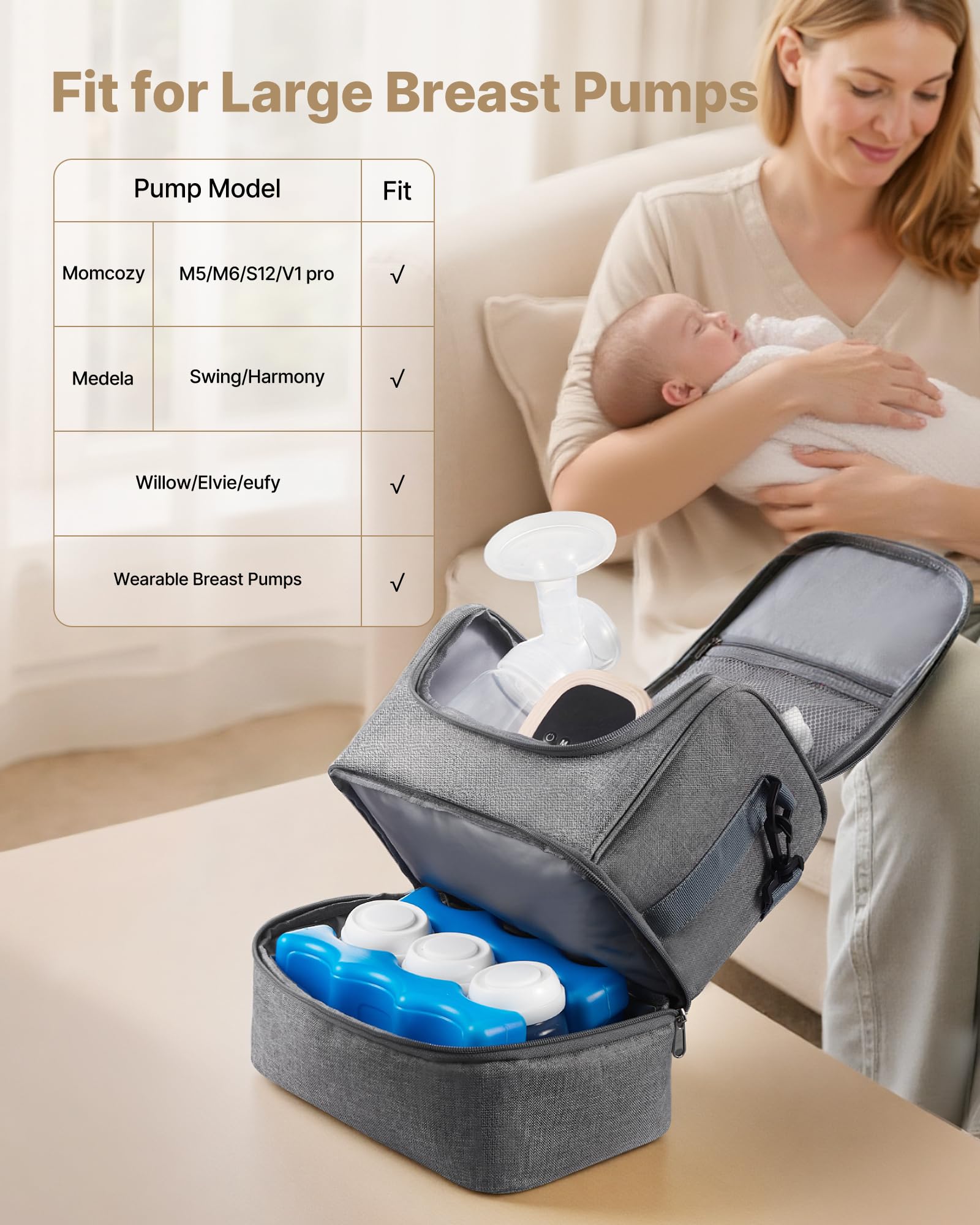 VEVOR Sac pour Tire-Lait S1/S2 Sac Isotherme Conservation Lait Maternel Portable avec Pain de Glace, Bandoulière, Tapis Imperméable, Étui Transport pour Stockage Biberons Lait, Travail, Voyages, Gris