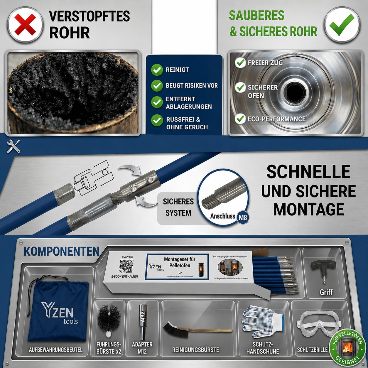 Kaminreinigungsset PROKIT Pelletofen-Reinigungsset 9 m + E-Book, Bürsten 80/100 mm, 15 Flexible Stangen, M12-Adapter, rutschfeste Handschuhe, Schutzbrille,Tasche und Reinigungsbürste.