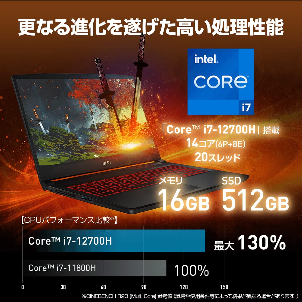 Amazon.co.jp: 【第12世代インテル最新CPU・RTX3070Ti搭載】MSI 
