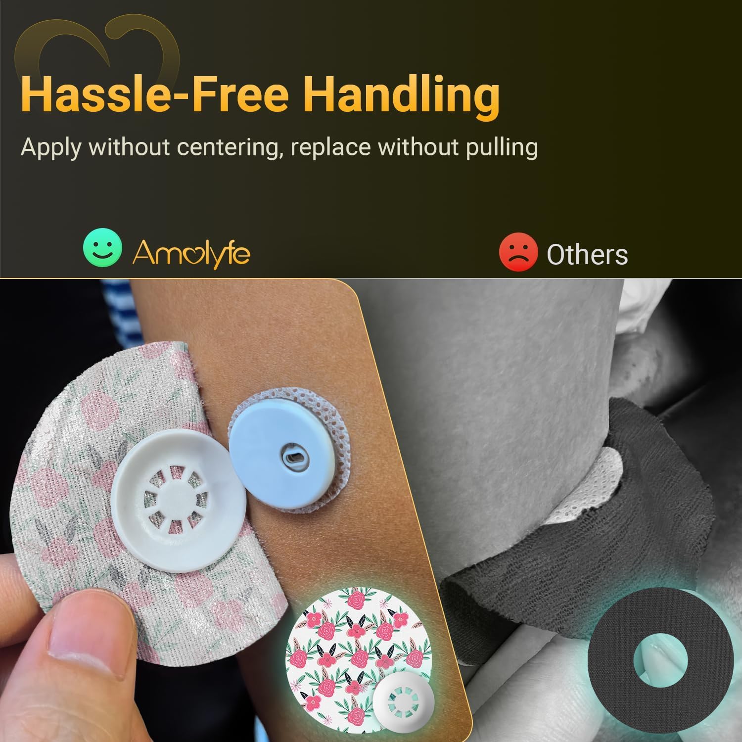 Libre 3 & Plus Sensorabdeckungen, wasserdichte Blumen, stoßsichere harte Kappe | Amolyfe Freestyle Libre 3 Plus Abdeckungen, atmungsaktiv, latexfrei, Instinkt-Pflaster, 14 Tage CGM-Schutz, Blume, 10 Stück