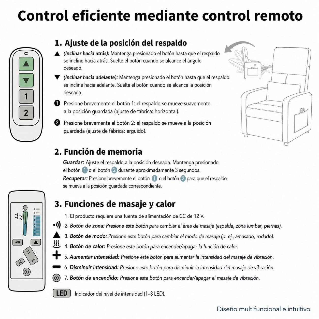 GarveeHome Sillón Relax Reclinable Eléctrico con Masaje y Calor | Respaldo alto ergonómico, Tapizado en piel sintética PU, Asiento acolchado, soporte lumbar, Puerto USB y bolsillos laterales