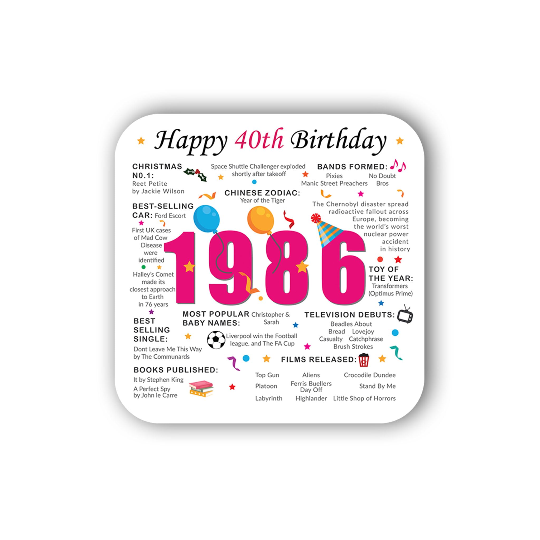 Print A Sock Pink 40Th Birthday Coaster (2026) - Born In 1986 Facts - Unique Gift - Factual Gift - Keepsake - Milestone (Pink)
