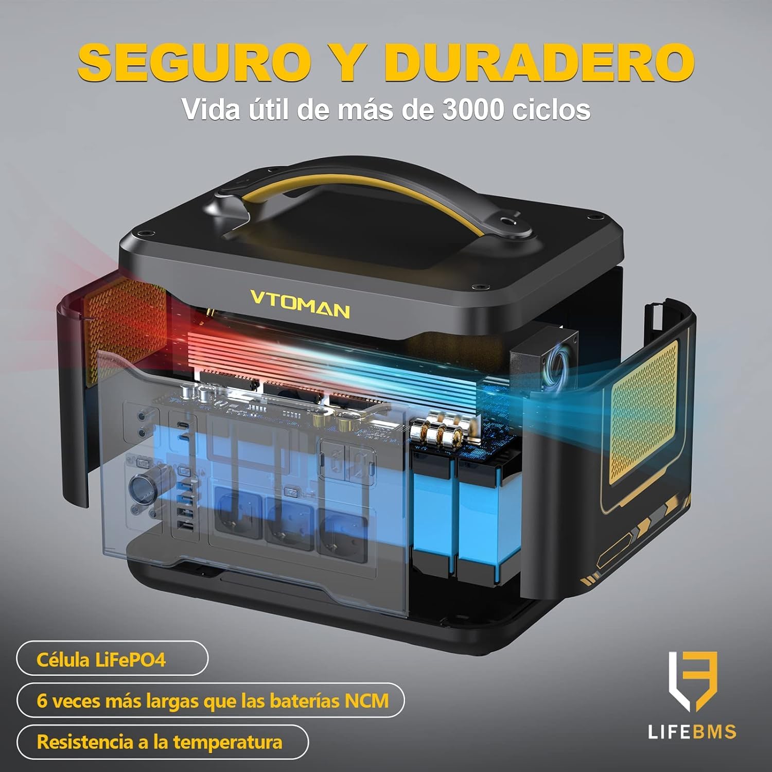 VTOMAN Jump 1500X Estación de Energía Portátil 1500W, 828Wh, USB QC 3.0 | Batería LiFePO4, Generador Solar, Salida dual PD 100W Typ-C, Capacidad Ampliable a 2376Wh para Viajes, Acampar