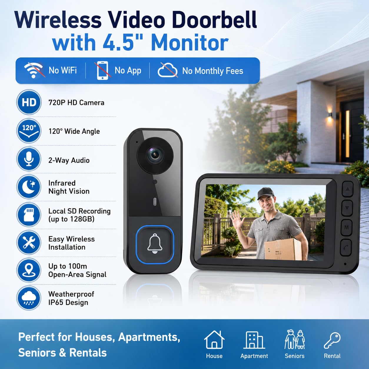 TKMARS Sonnette sans Fil avec Caméra Visiophone Vidéo Écran IPS 4.5 HD Vision Nocturne