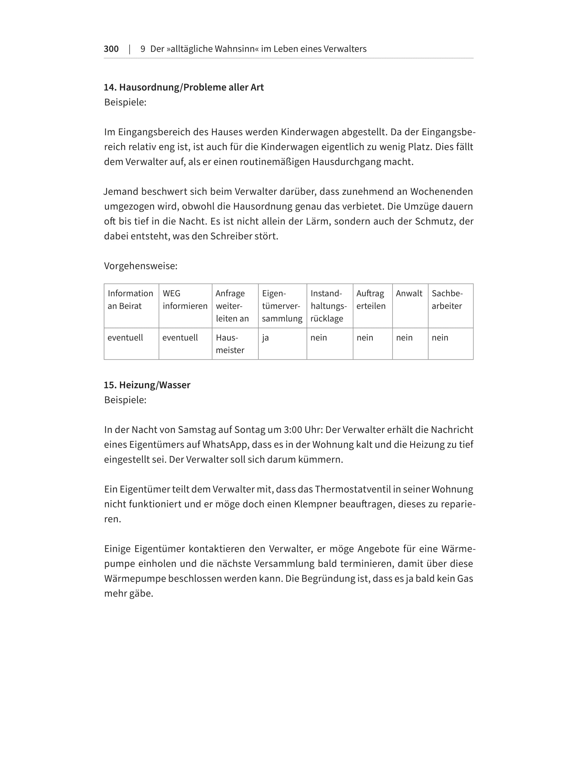 Das große Verwalter-Handbuch: Wohnungseigentum sicher managen (Haufe Fachbuch)