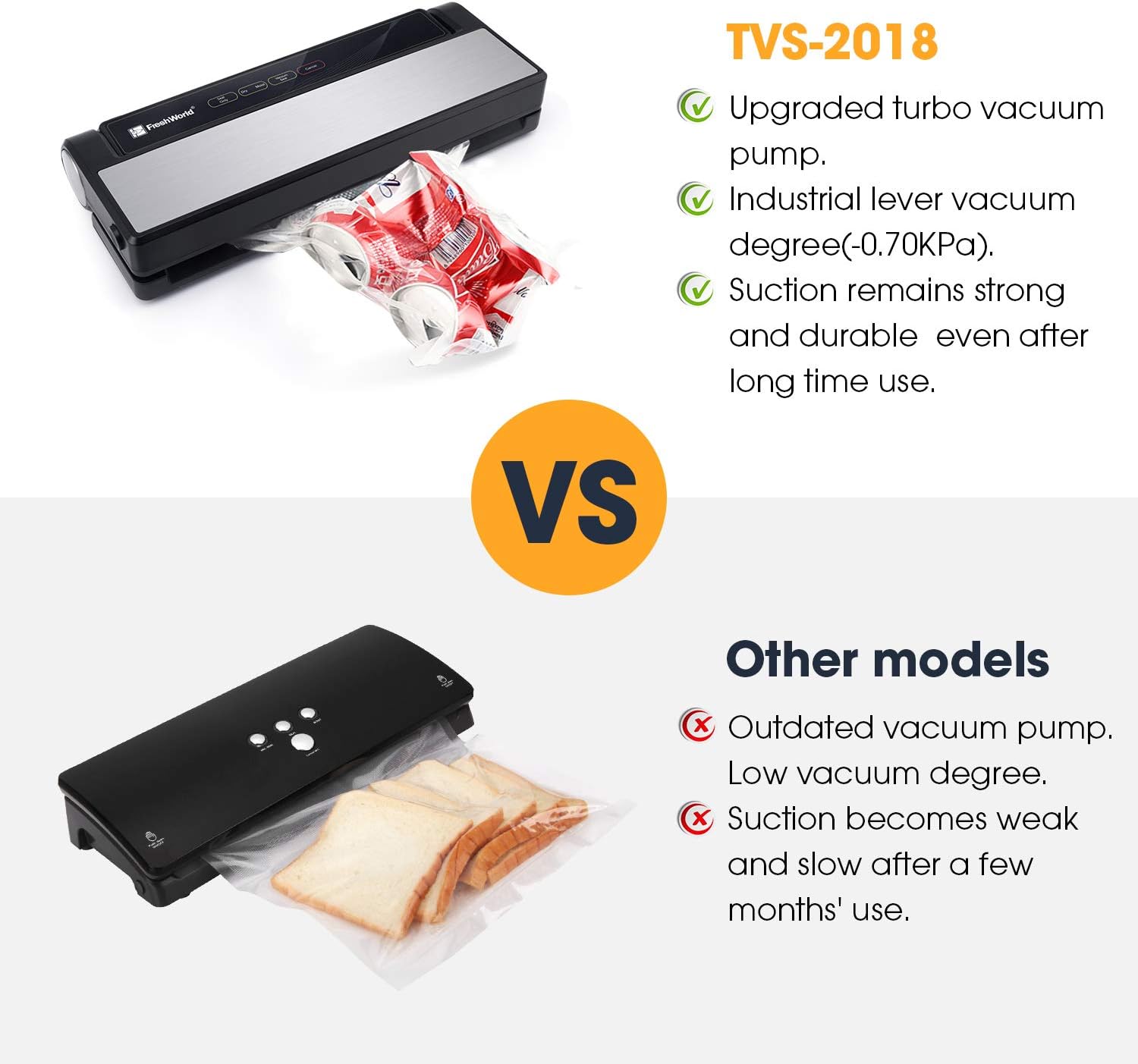 Fresh World Vacuum Sealer Machine, Food Sealer Machine 75KPA Automatic for Food Saving Dry/Moist Mode, Air Suction Hose, One-Touch,High Suction Power Compact Design with 10 Vacuum Sealer Bags - Image 5