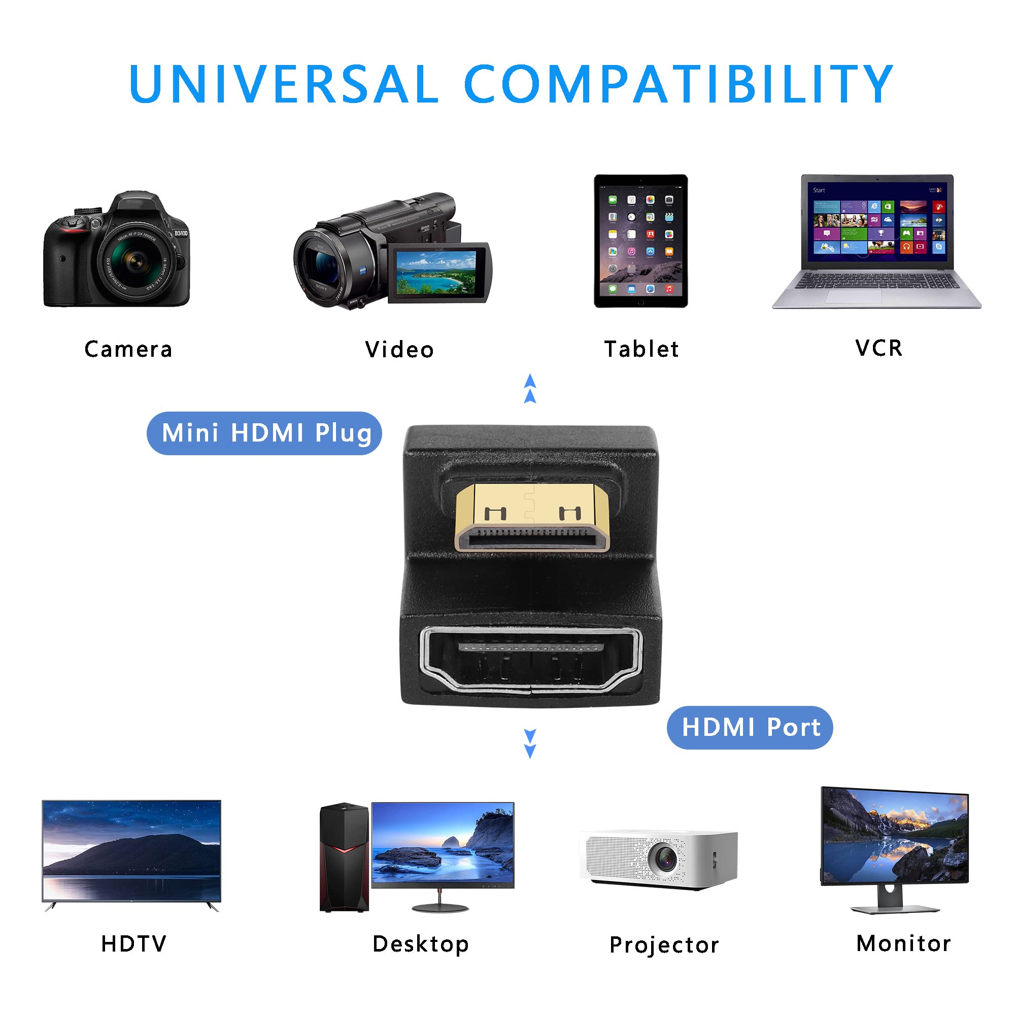 GINTOOYUN Adaptador Mini HDMI A HDMI Estándar 8K Versión 2.1 Mini HDMI Macho A HDMI Hembra Adaptador De Conexión Para Cámara, Portátil, Tableta, HDTV, Proyector 2 Unidades (curva Inferior