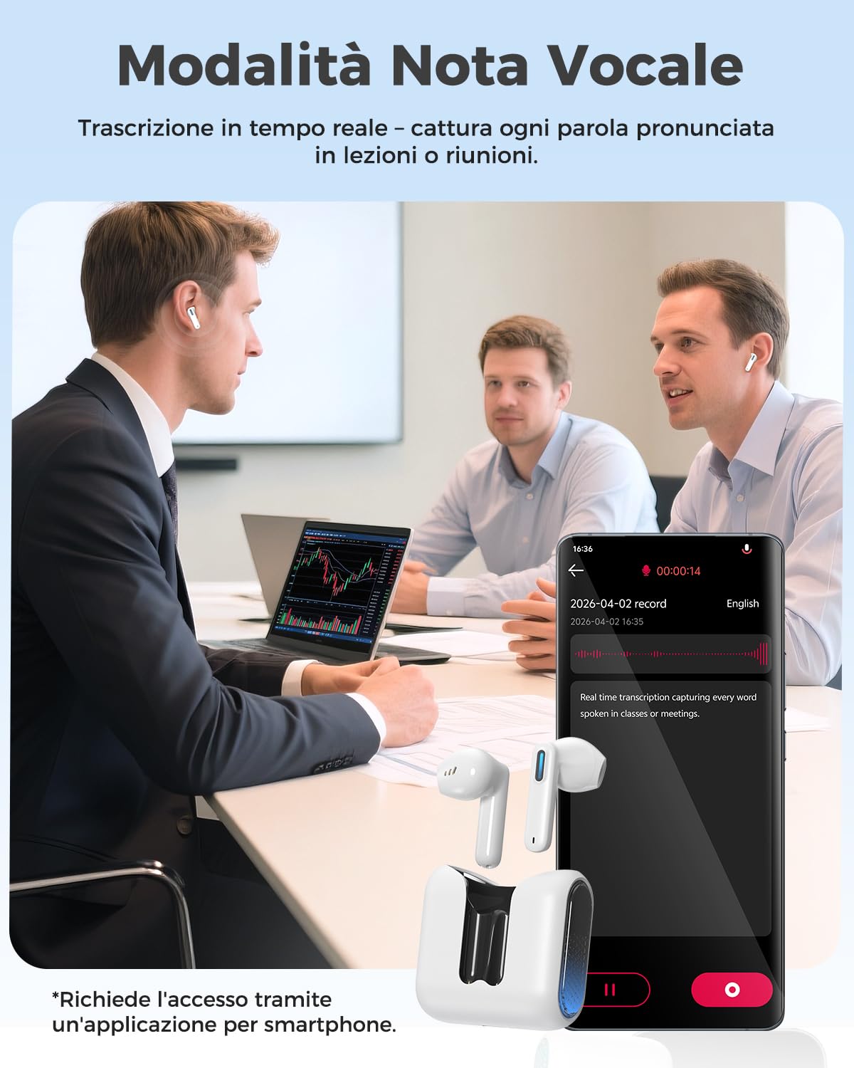 NE49 Cuffie Traduzione Simultanea IA, 150+ Lingue & 6 Modalità Auricolari Traduttore, Cuffie Bluetooth 6.0, Autonomia 40h, Bassa Latenza, Chat IA, Musica, Chiamate, Trascrizione per Viaggi e Business