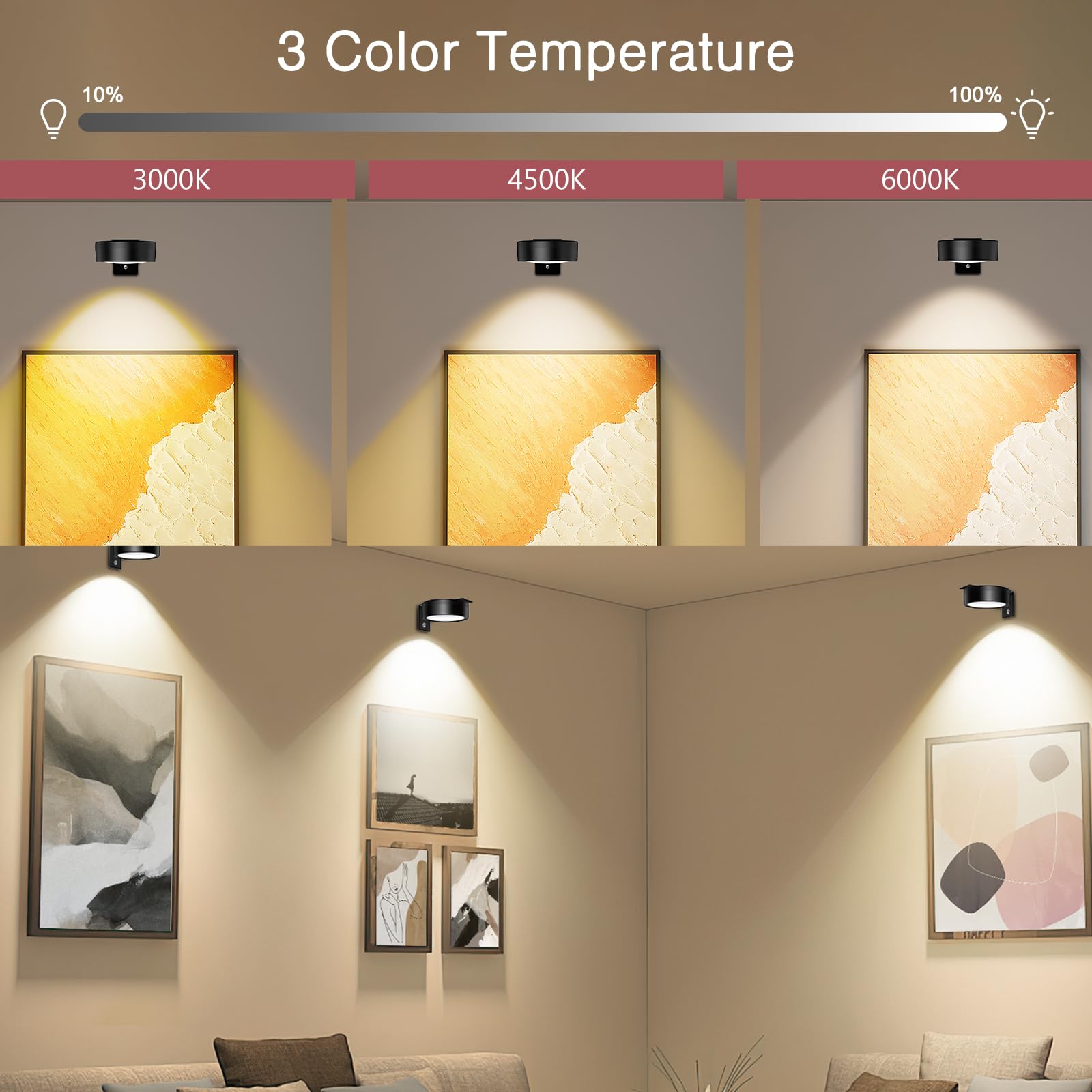 LOFICOPER Picture Light, Painting Lights for Wall, Battery Operated Magnetic Art Light, 5-Level Brightness, 3 Color Modes for Picture Frame, 3 Pack (Battery not Included