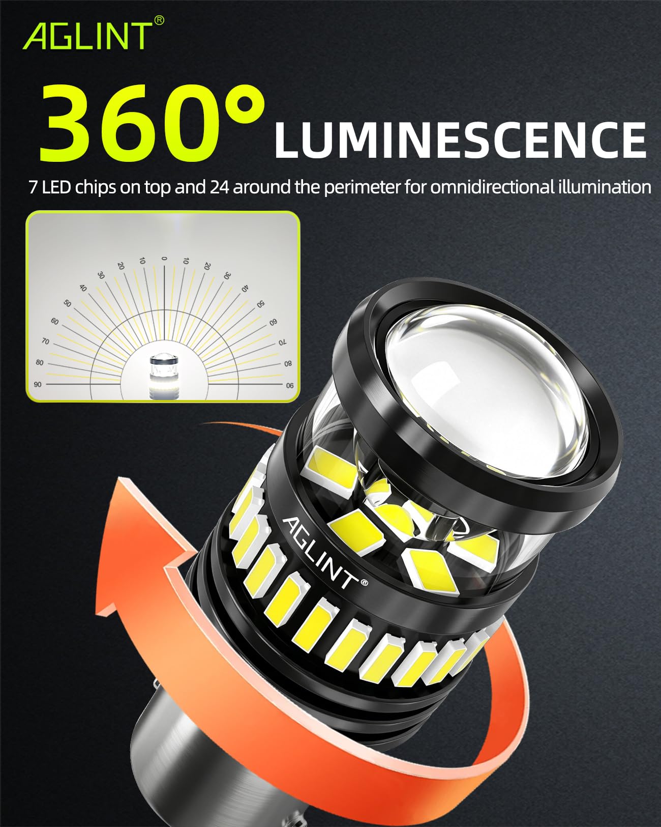 P21W LED Lampadina 31SMD BA15S 12V 24V 6500K Bianco 2 Pezzi per Auto Camper Luci DRL