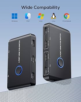 Amazon.com: KVM Switch HDMI 2 Port Box,ABLEWE USB and HDMI
