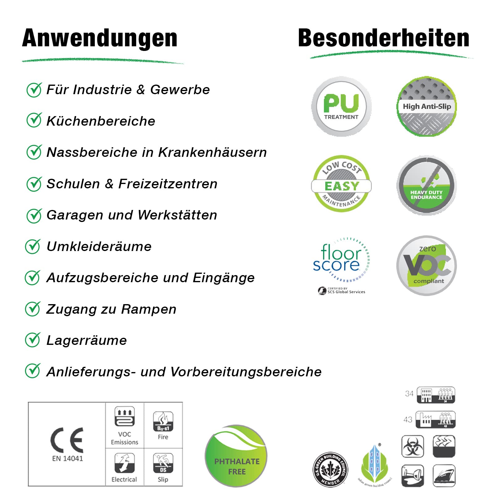 Floordirekt PVC Bodenbelag Dots - Gummimatte - Stärke: 2mm - Noppenmatte Antirutschmatte - rutschfest und unempfindlich gegen Flüssigkeiten & Schmutz - Universell einsetzbar (Schwarz, 120 x 150 cm)