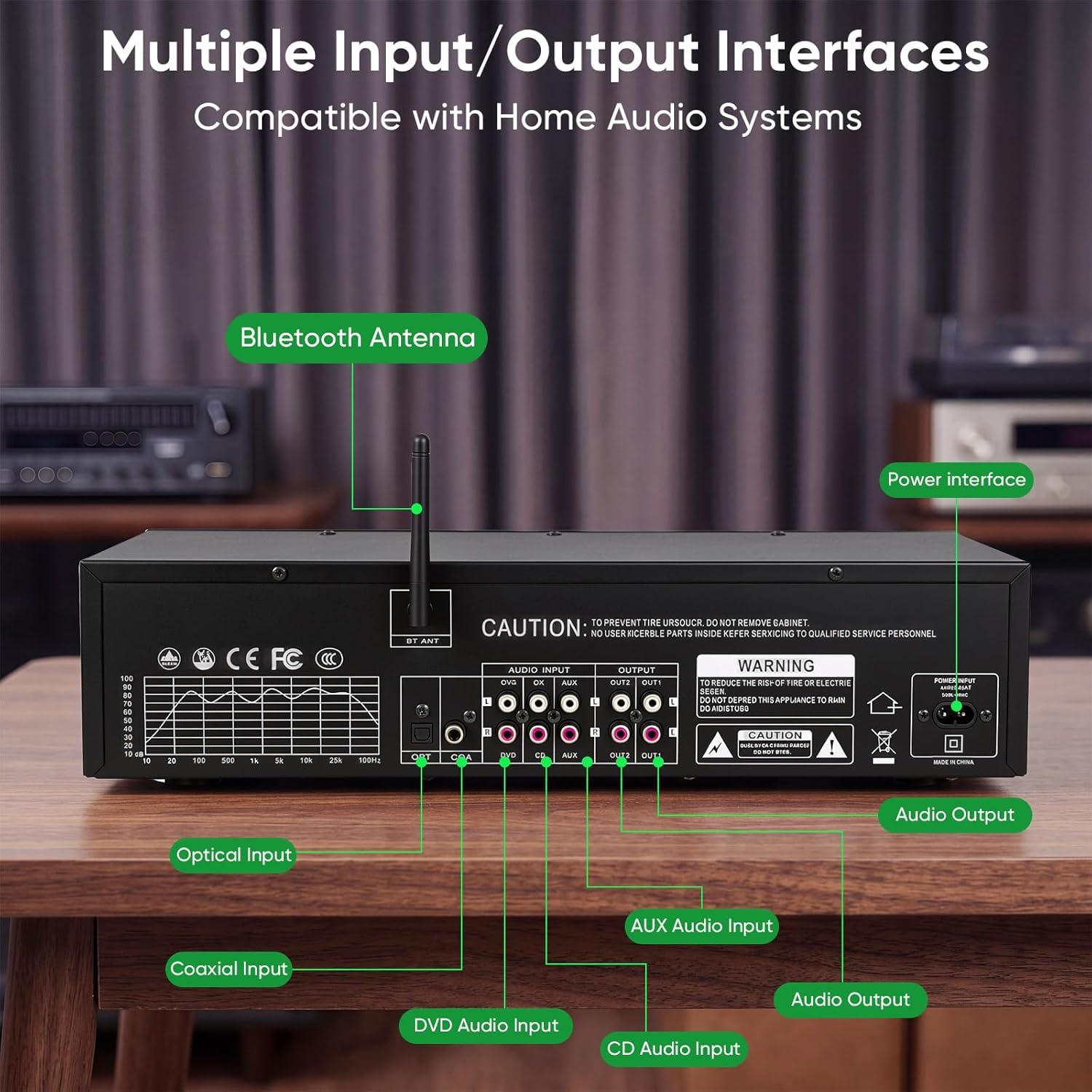 Equalizzatore Stereo Domestico con 20 Bande di Regolazione Indipendenti E Riduzione del Rumore | Equalizzatore Grafico con Visualizzazione dello Spettro A 31 Bande | Adatto per Home Theater E