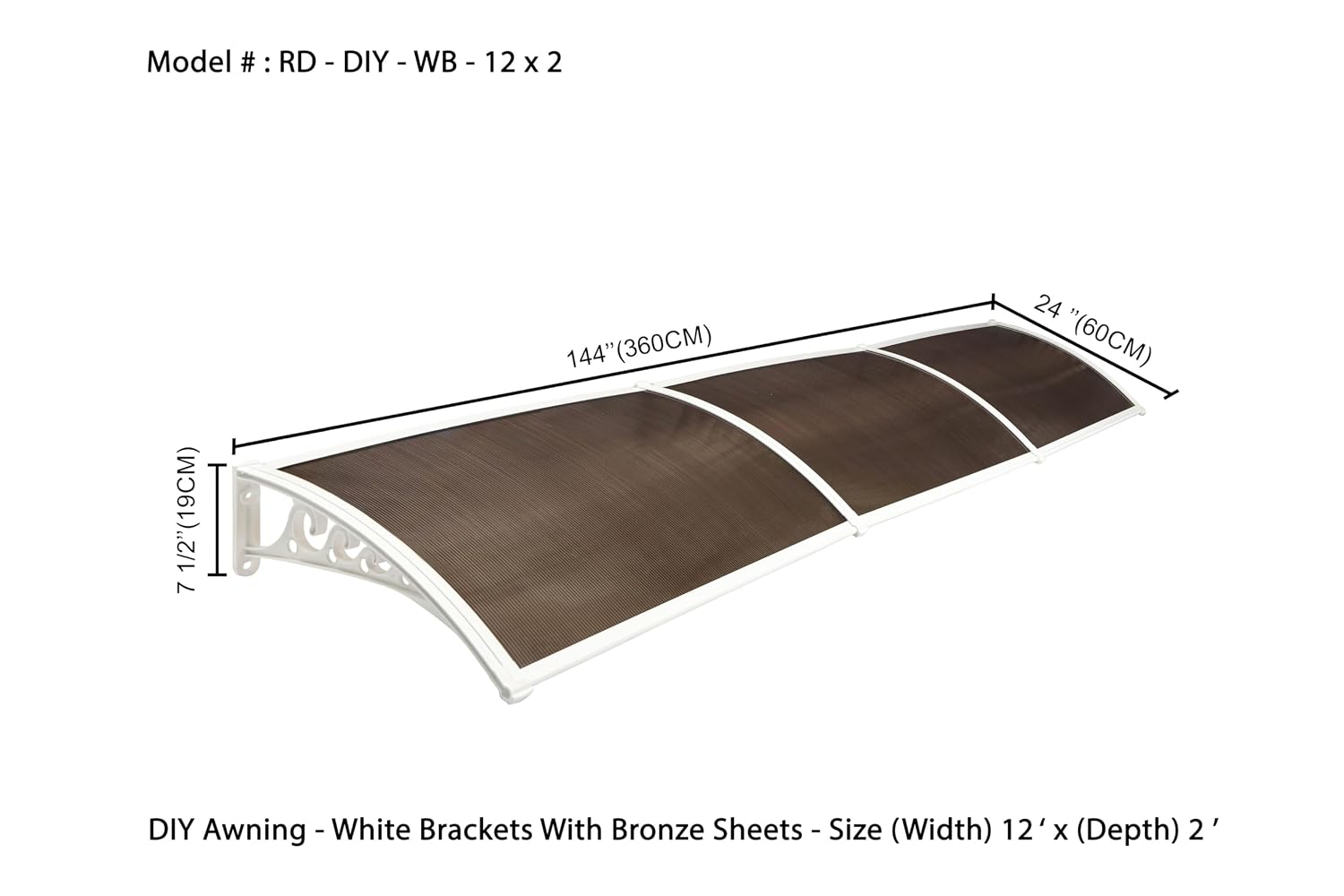 Product Variant View