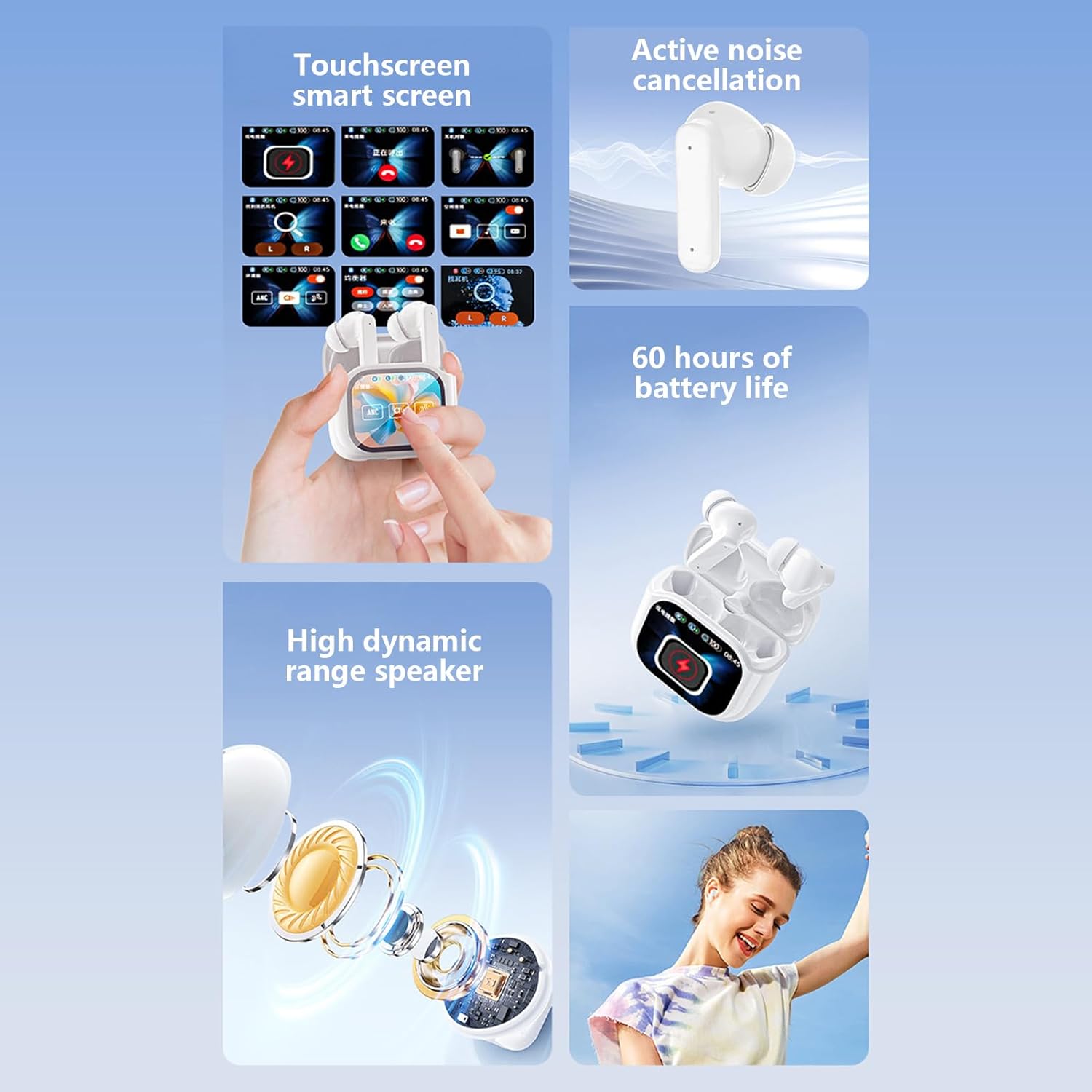 Language Translator Earbuds - 140 Languages Wireless AI Headphones Language Translation - Noise Cancelling Smart Real-Time LED Display Earphone for Student Learning Men Workout Women, White