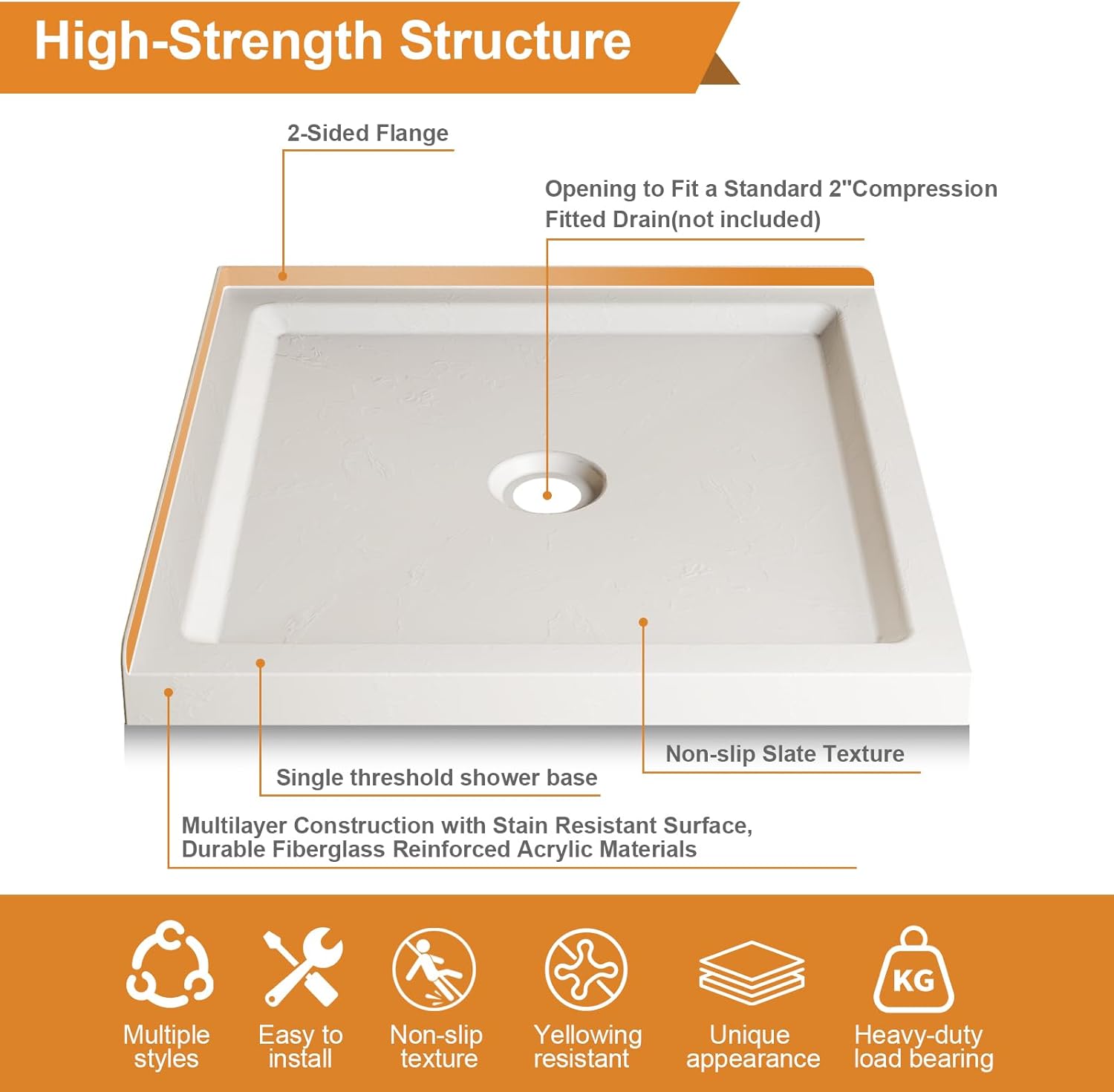 36x36 Inch Square Shower Base, Single Threshold Shower Pan for 2-Wall Corner Installation | Textured Non-Slip Surface, Scratch and Stain Resistant, Slate White Finish