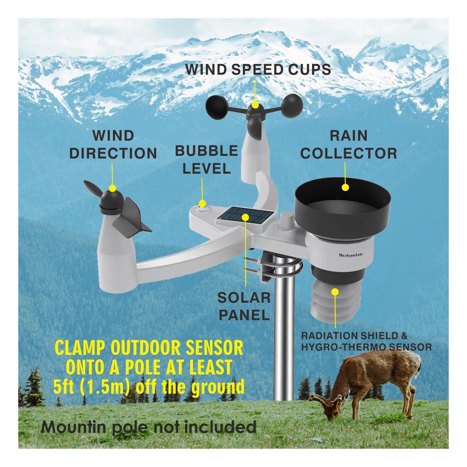 5-in-1 Indoor Outdoor Wireless Weather Station Temperature And Humidity Wind Speed Direction Rainfall With Digital Display 0345