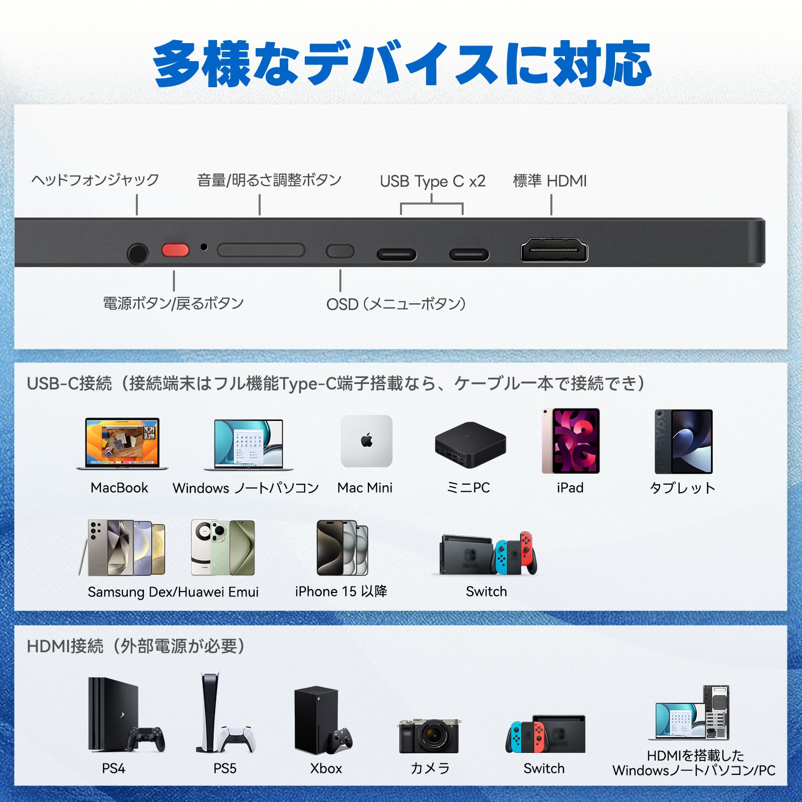 Amazon.co.jp: Intehill T10PA Mobile Monitor 10.5