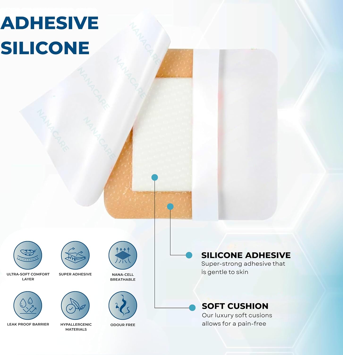 10pc Silicone Foam Dressing Kit 4x4 – Waterproof & Breathable Bordered Pads for Pressure Injury Management, Post-Surgical Incisions & Sensitive Skin Care - NanaCare