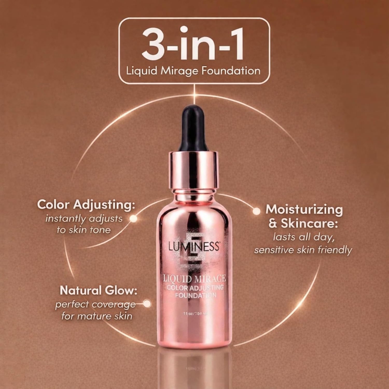 LUMINESS Liquid Mirage Color Changing Foundation for Mature Skin, Skincare-Infused Makeup with Hyaluronic Acid & Vitamin E, Hydrating Liquid Foundation & Concealer Hybrid, Hypoallergenic (Fair) - Image 4