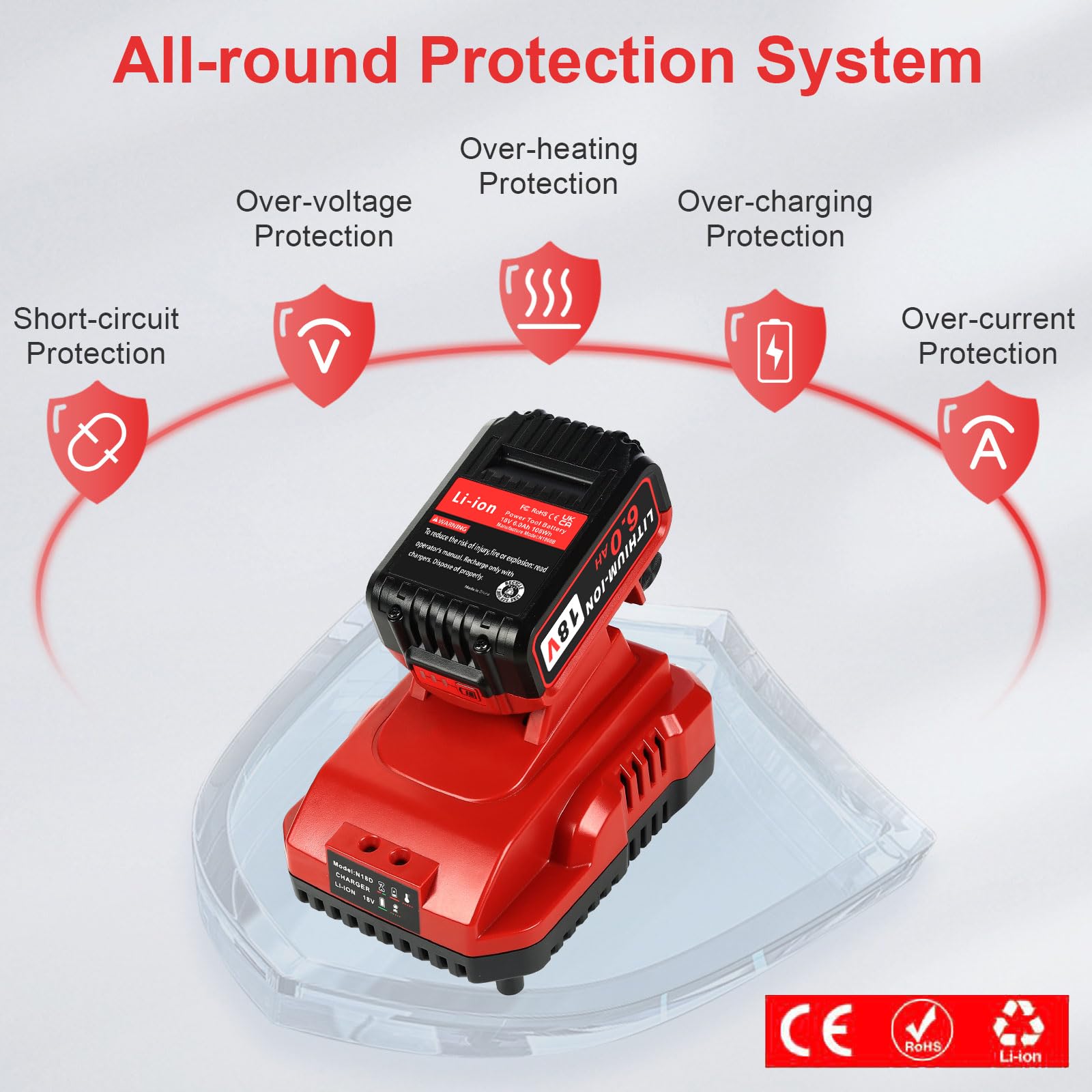 1/2" Cordless Impact Wrench | 1300N.m (960ft-lbs) | Fast Charger | 2x4.0Ah Batteries - Longer Runtime | 3 Variable Speeds | Brushless High Torque Impact Gun for Car/Mower/Pickup with Case product image 16