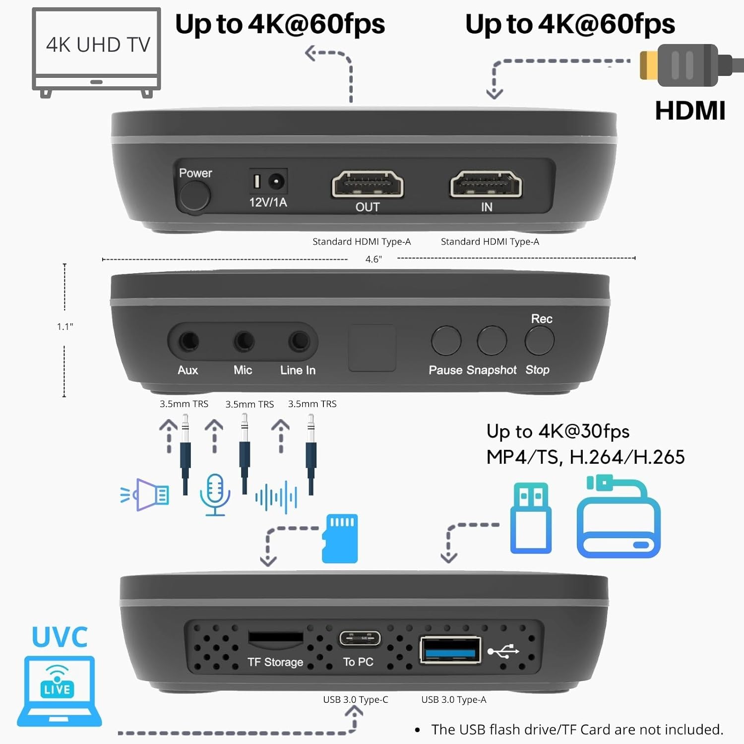 UHD Pro Max, Cinematic-FPS 4K@24fps (Max 30) Video Recorder with H.265/H.264 Codec, 4K@60fps Passthrough HDMI Capture DVR with Pause/Resume Recording.