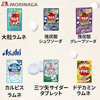 Amazon.co.jp: ラムネ 詰め合わせ 15種 ハイレモン ヨーグレット