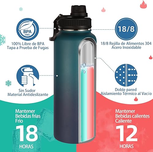 Miniatura 3 de Volhoply Botellas de agua aisladas a granel, paquete de 4 unidades, botellas deportivas de acero inoxidable de 40 onzas con mango de paracord, tazas
