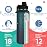 Volhoply Insulated Water Bottles Bulk 4 Pack,40 oz Stainless Steel Sports Bottle with Paracord Handle & Spout Lid,Double Walled Water Cups with Wide Mouth,Reusable Large Water Cup(Dark Night,4 Set)