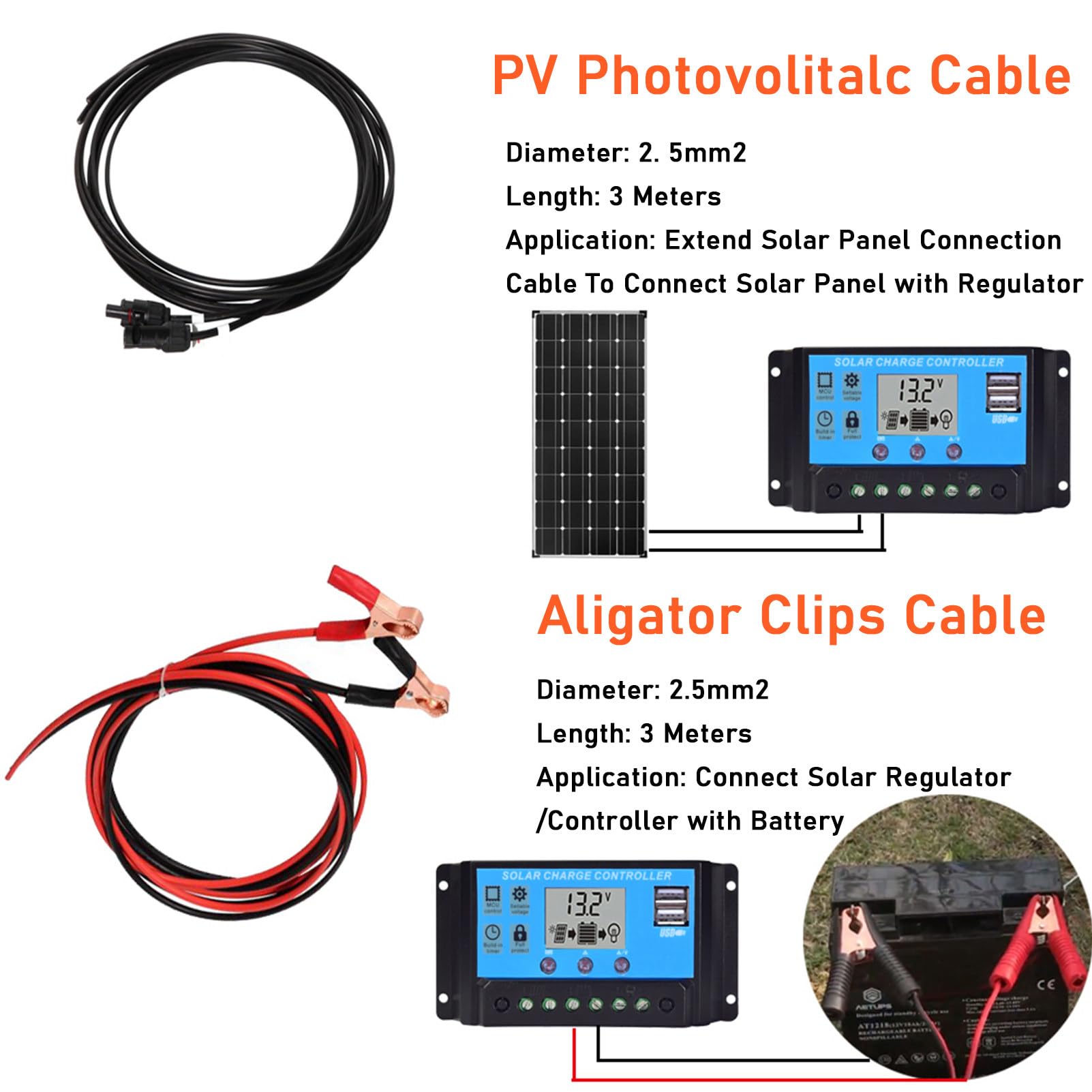 Kit Pannello Solare, Pannello Solare da 800 Watt 4 Pezzi Kit Pannello Solare Flessibile da 200 Watt Pannello Solare per Uso Domestico con 2 Controller (40A) Modulo Fotovoltaico per