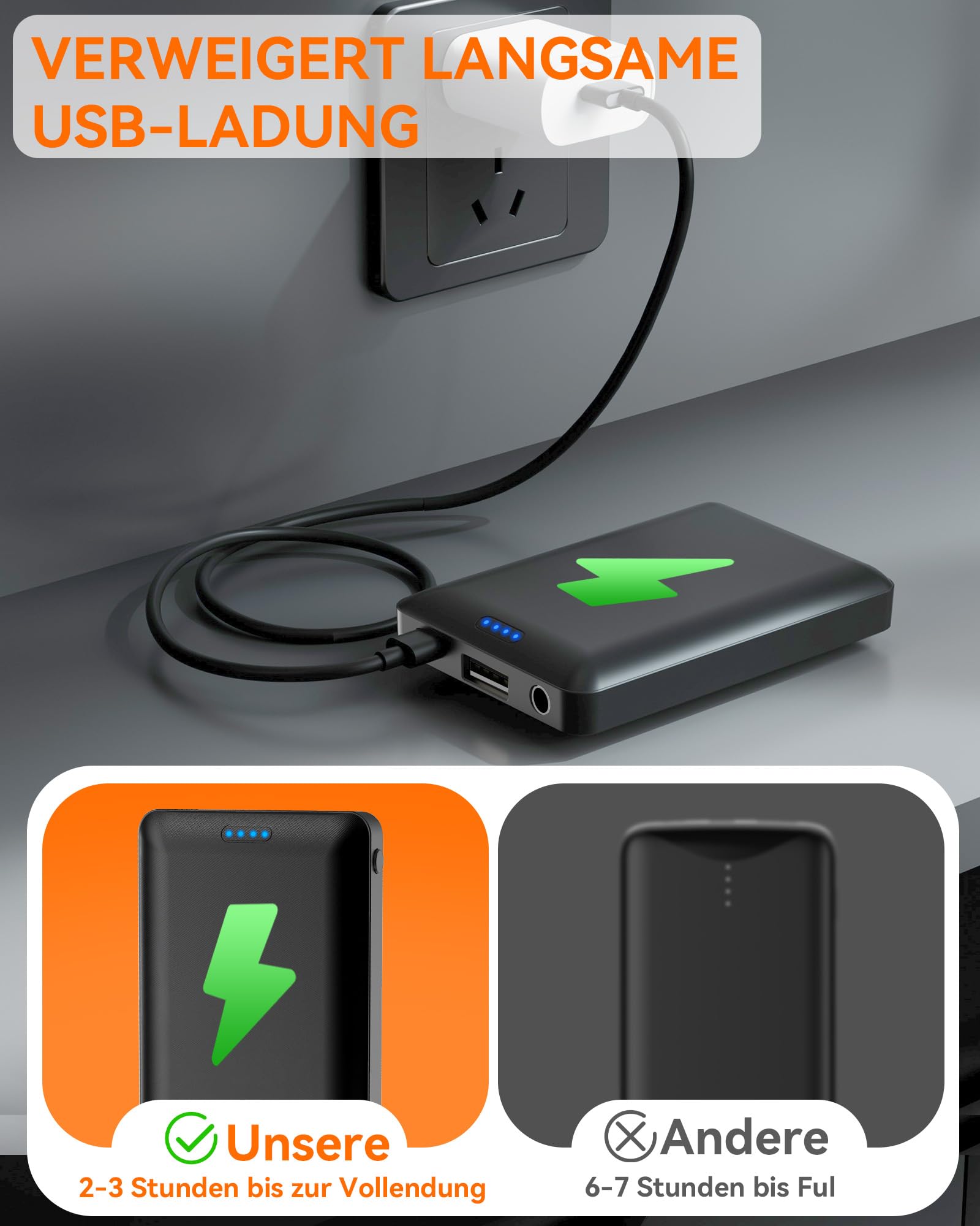 Lot de 2 batteries 5000 mAh 5 V CC pour gants chauffants, chaussettes, chaussons, bonnet, écharpes – Batterie de rechange rechargeable par USB pour vêtements chauffants