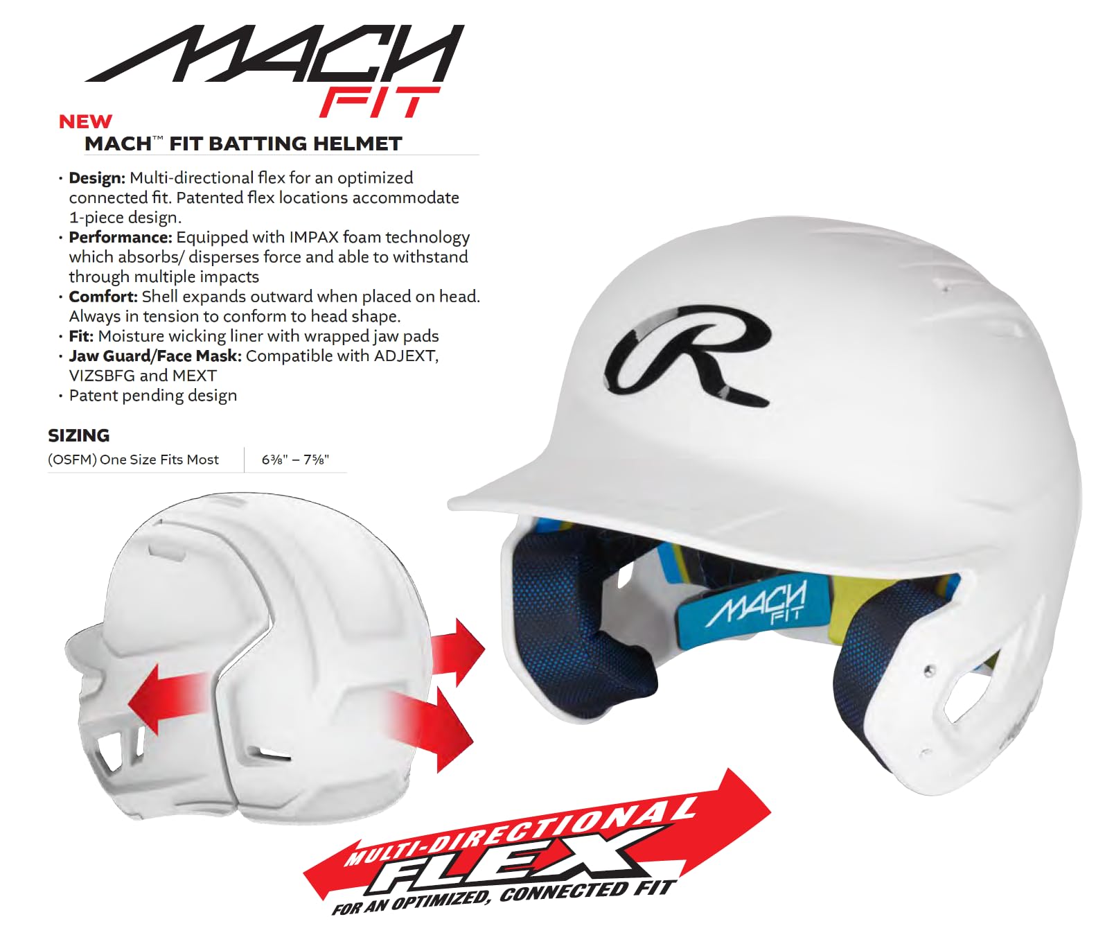 MACH FIT OSFM Matte Baseball Helmet : Amazon.ca: Sports & Outdoors