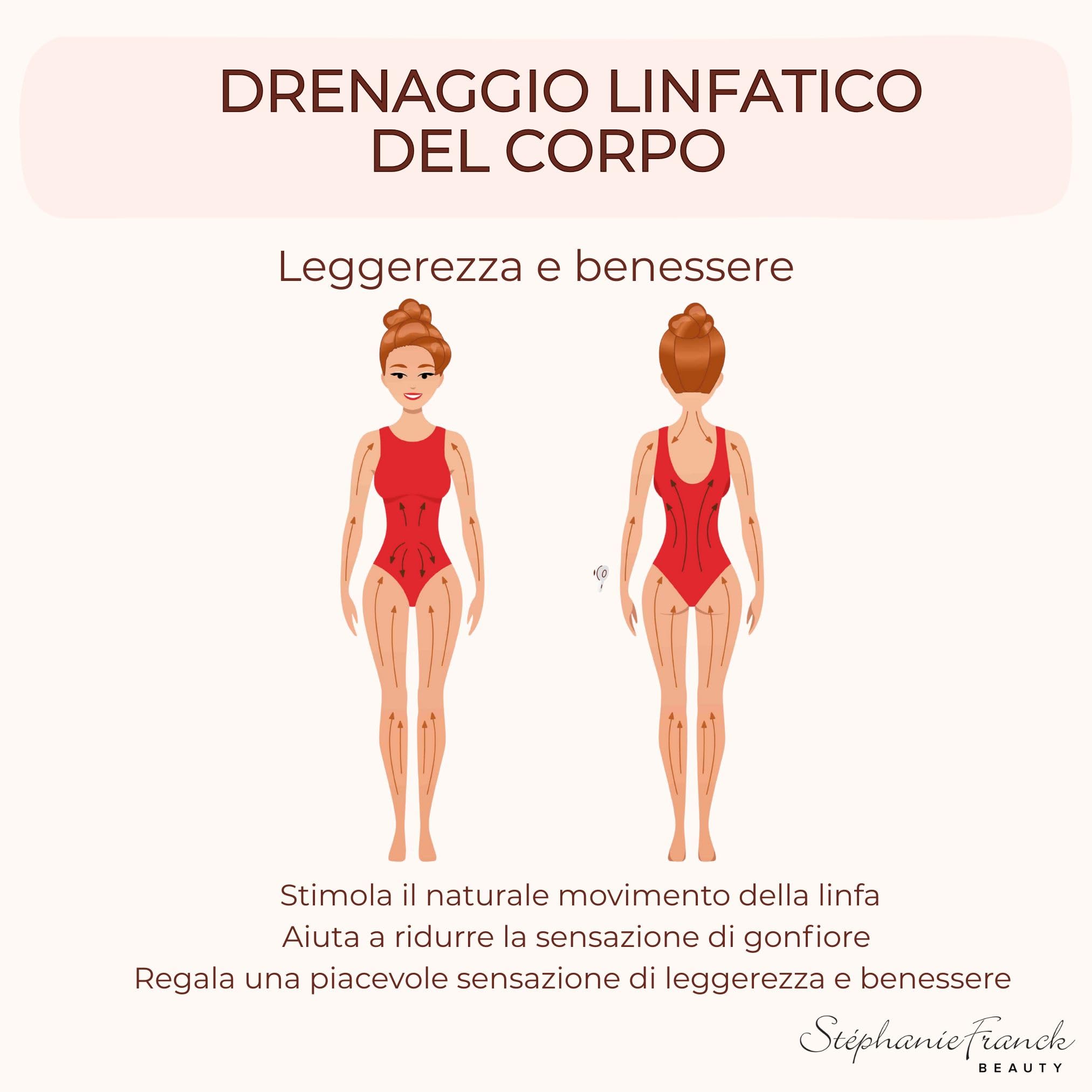 Dry Brushing Body Brush - Spazzola da Massaggio a Secco in Crine di Cavallo, Fibre di Tampico Rigide e Legno di Faggio - Esfoliante ed Energizzante - Made in Germany