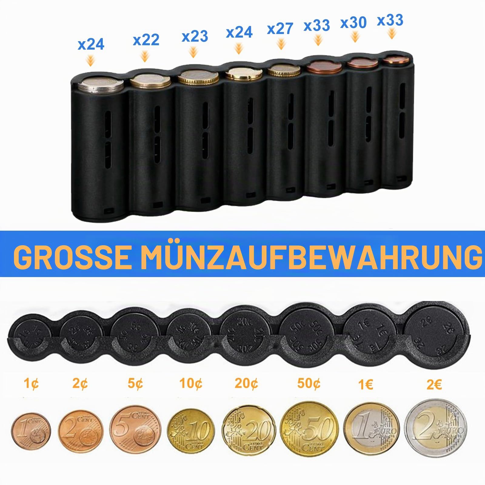 Tragbar Kellnertasche mit Münzspender Kellnerbörse Münzwechsler Münzbox Kellner Geldwechsler Münzsortierer Münzhalter Münzen Kleingeld Organizer Kellnergeldtasche für Taxifahrer Bar Schwarz