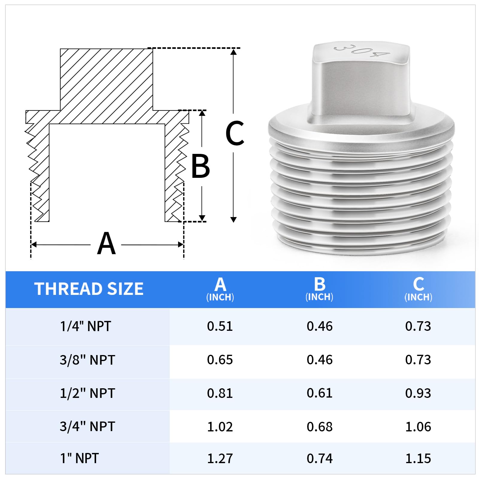 ChillWaves 304 Stainless Steel Pipe Plugs - 1/4" NPT Male Square Head (6-Pack)