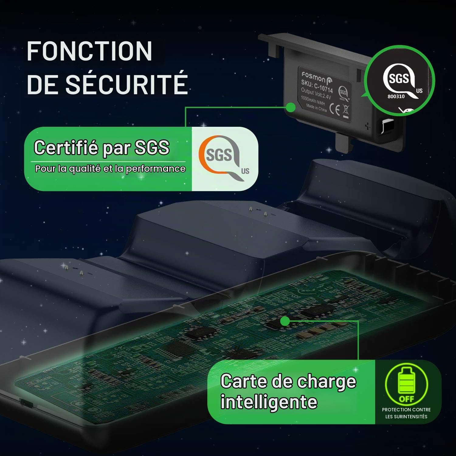 Fosmon Dual Chargeur Station pour Manette Xbox Series X/S, One