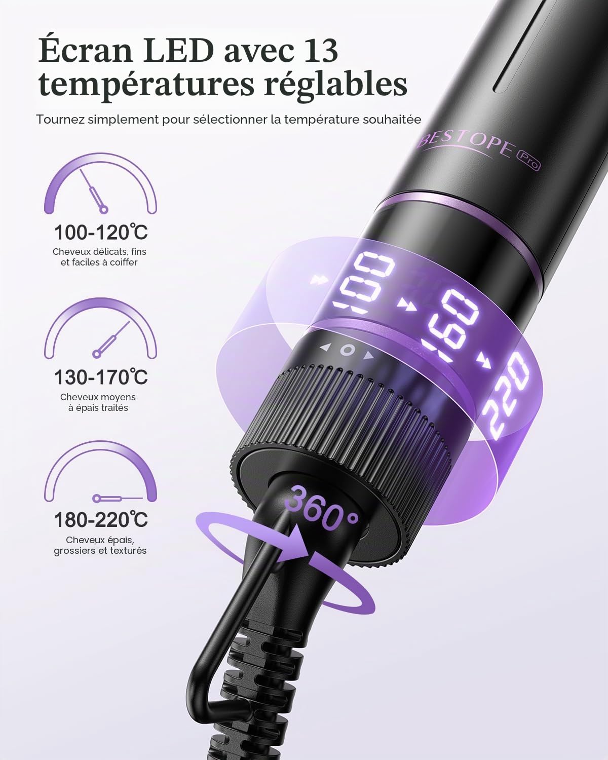 Fer à Boucler BESTOPE PRO, Ensemble de Fers à Boucler 5 en 1 Avec Lisseur, Brosse Thermique, 3 Fers à Boucler en Céramique (9 mm-25 mm) Pour Boucles Larges, 13 Températures