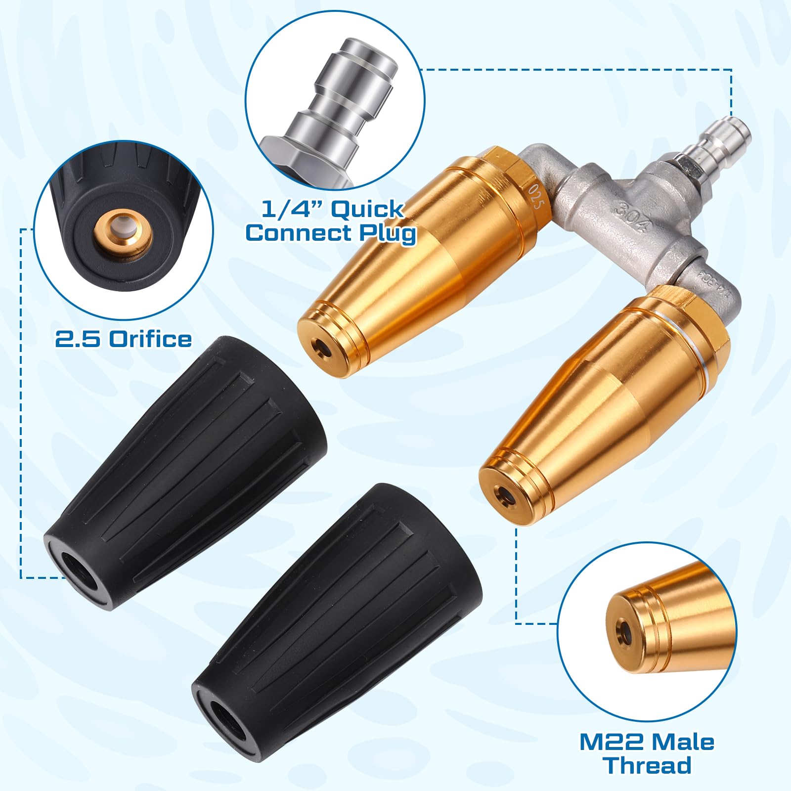 Zhengmy Boquilla turbo dual para lavadora a presión con rotación de 360°, con conector rápido de 1/4 pulgadas, boquilla turbo doble de orificio 2.0, 4-6 GPM, accesorios de lavado a presión de 4000 psi