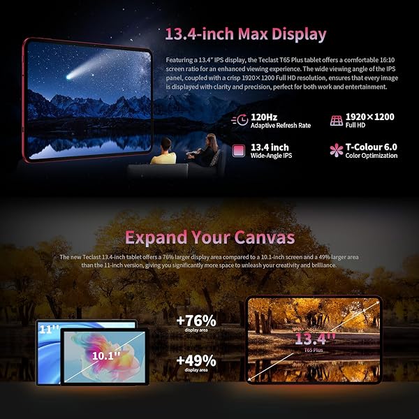 TECLAST T65 PLUS Tablet 13.4 Pollici 120Hz, Helio G99 2.2GHz Octa-Core, Dual SIM 4G LTE+5G WiFi, 10000mAh/18W, 20GB RAM 128GB(TF 8TB), Widevine L1/GPS/13MP, Android Tablets con Tastiera+Custodia+Penna - 2
