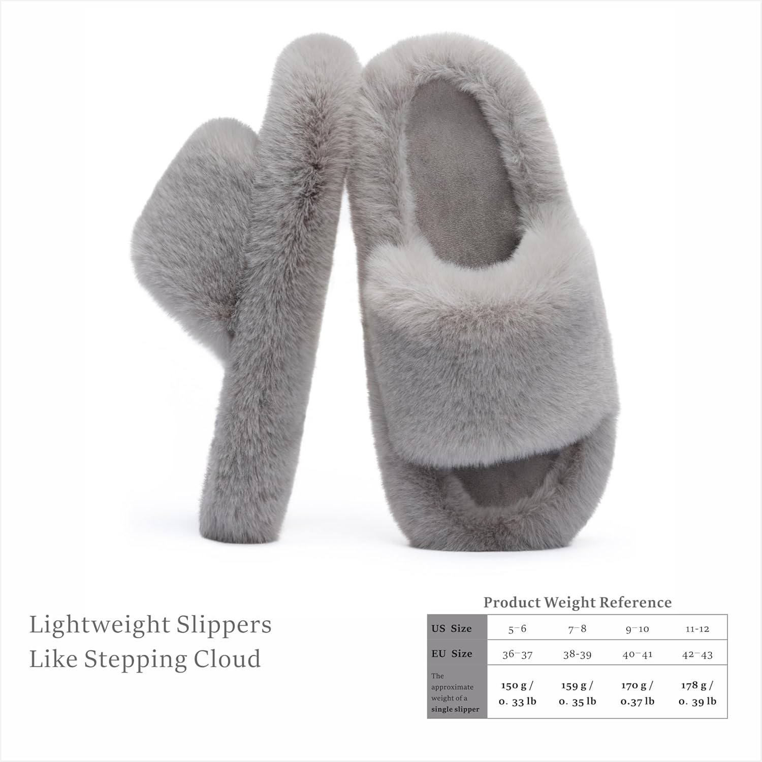 Chantomoo Women's Blue Memory Foam Faux Fur Lined Open Toe Slippers for Women - US 12 - Image 3