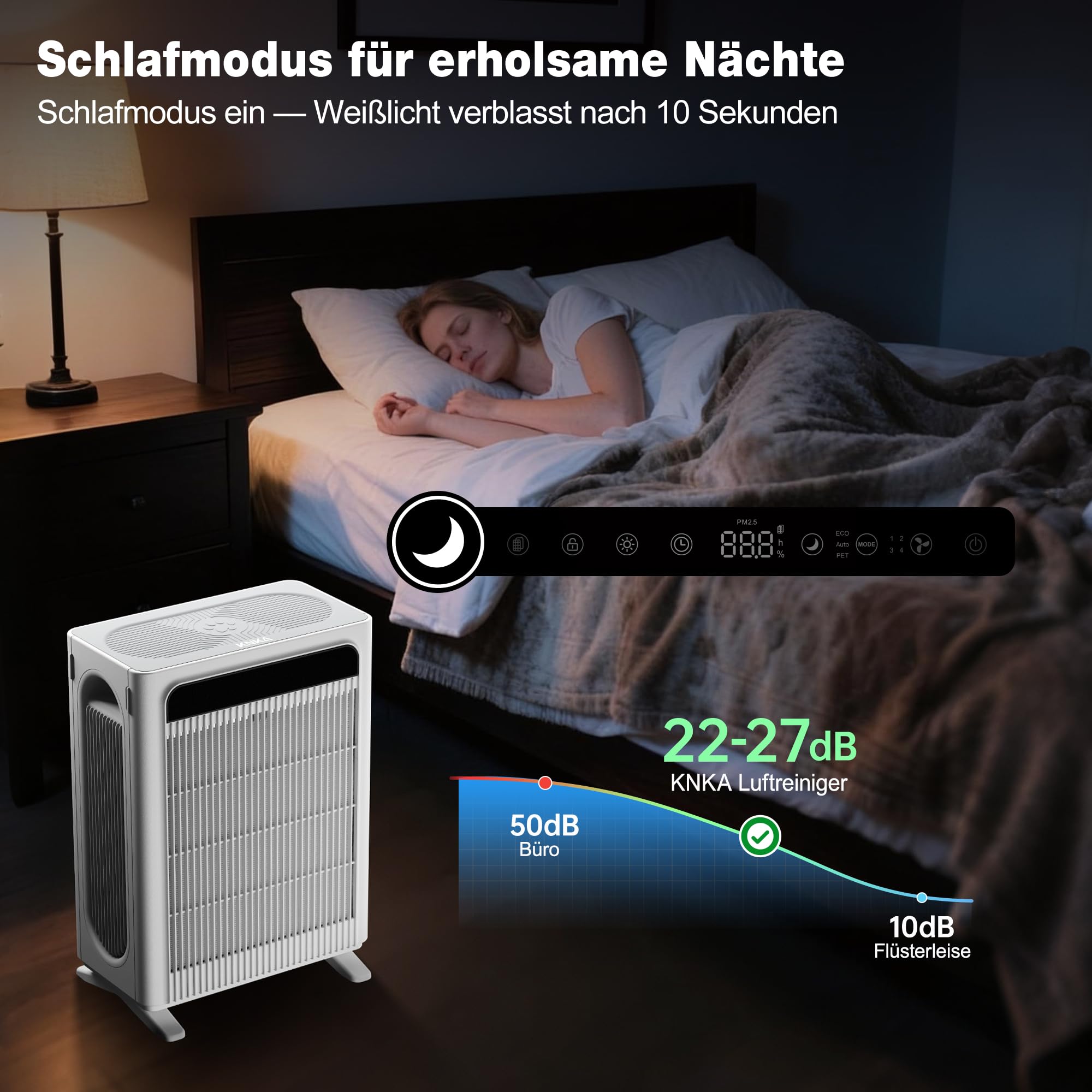 KNKA Luftreiniger für Raucher & Haustiere, CADR 400m³/h, bis 120m², Weiß | entfernt 99,97% Pollen/Gerüche/Staub,Doppeltes HEPA-Filtersystem, Smart Sensor, Air Purifier gegen Rauch & Tierhaare, APH4000