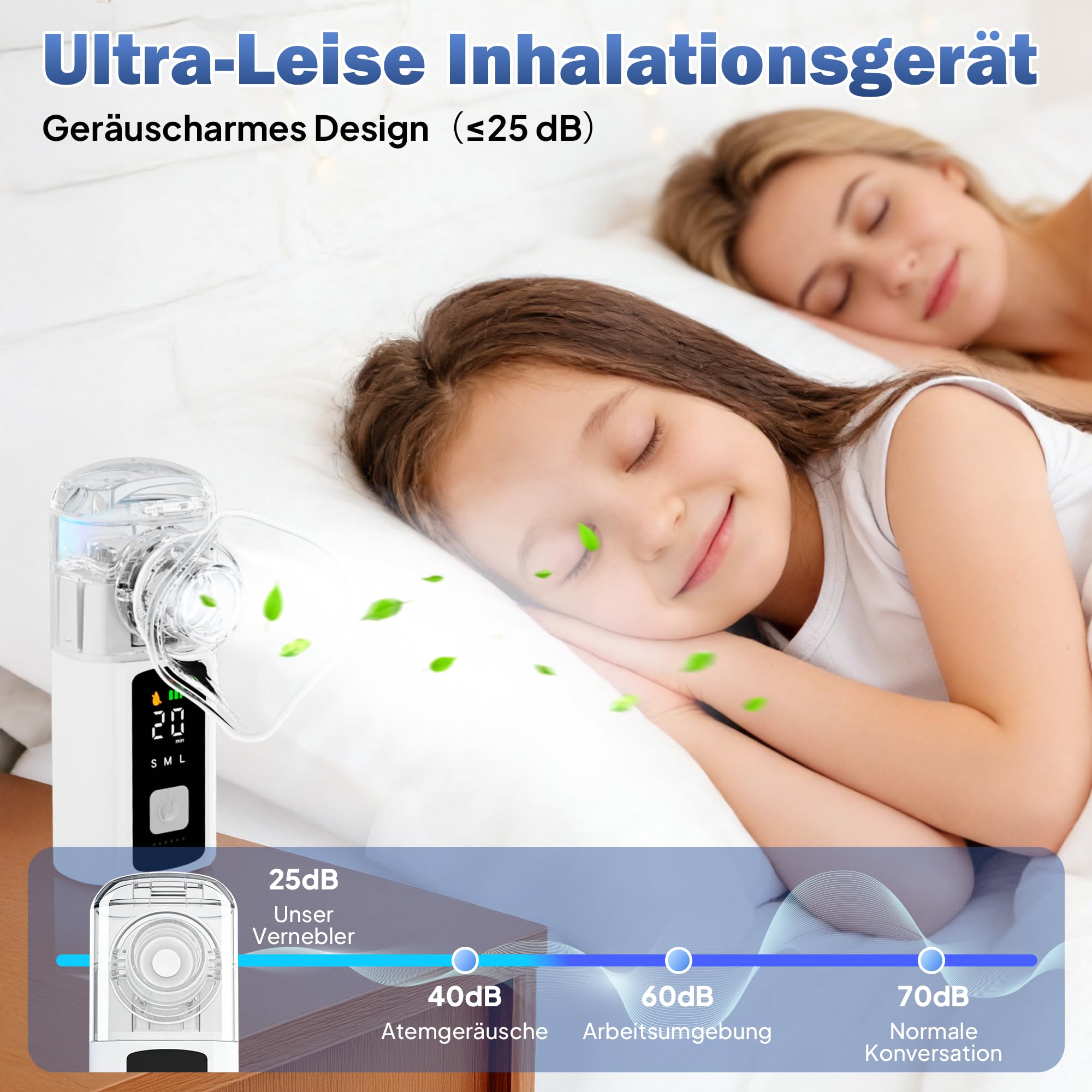 Inhaliergeräte für Erwachsene Inhalationsgerät Kinder LED Bildschirm Inhalator Anti-Trockenlauf Vernebler Inhaliergerät Kinder mit Selbstreinigungsfunktion,Leise Inhalationsgerät Erwachsene