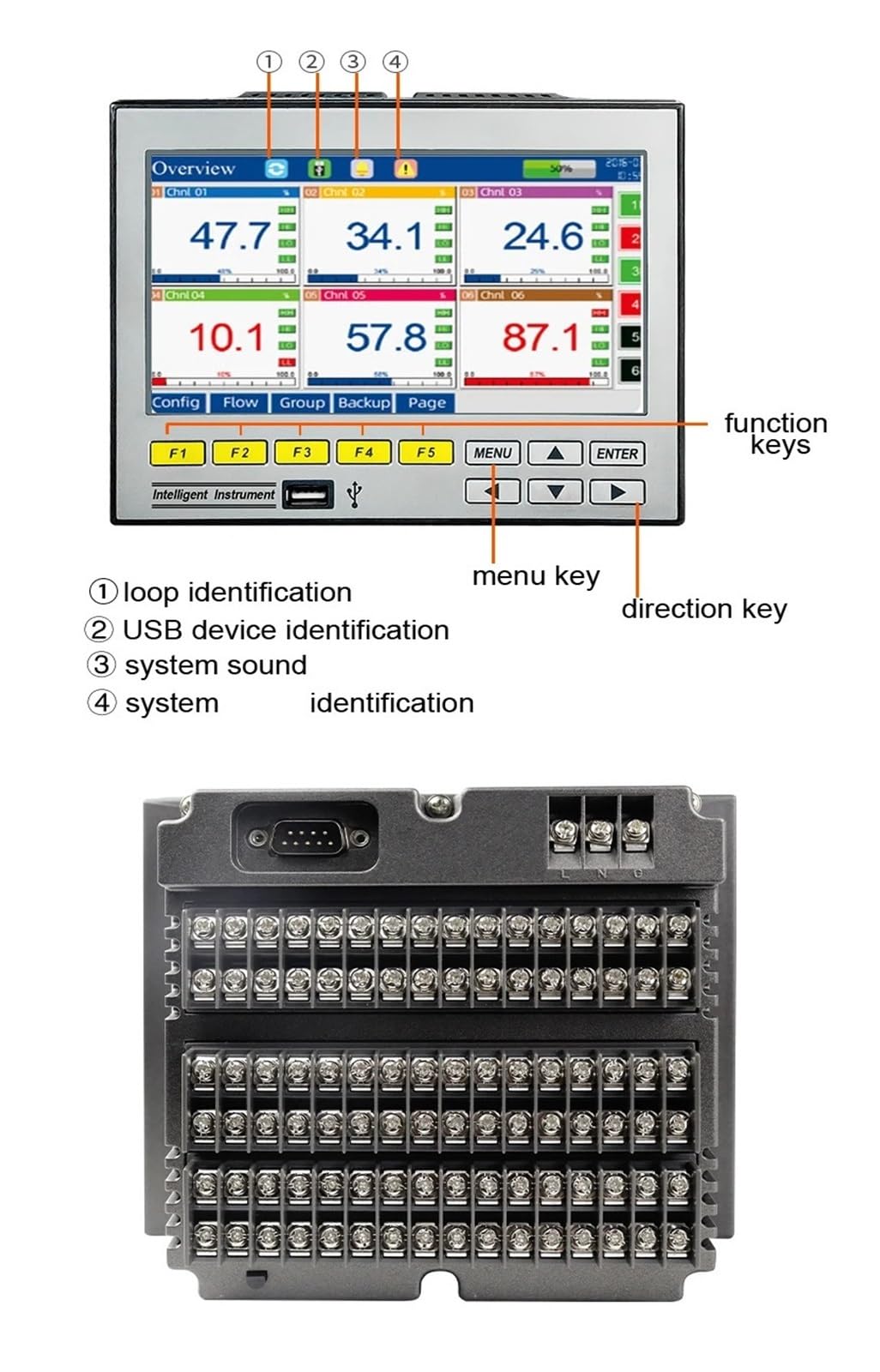 Strom-Spannungs-Datenlogger USB-Schnittstelle Mehrkanal-Eingang 4-20 mA RS485(1channel)