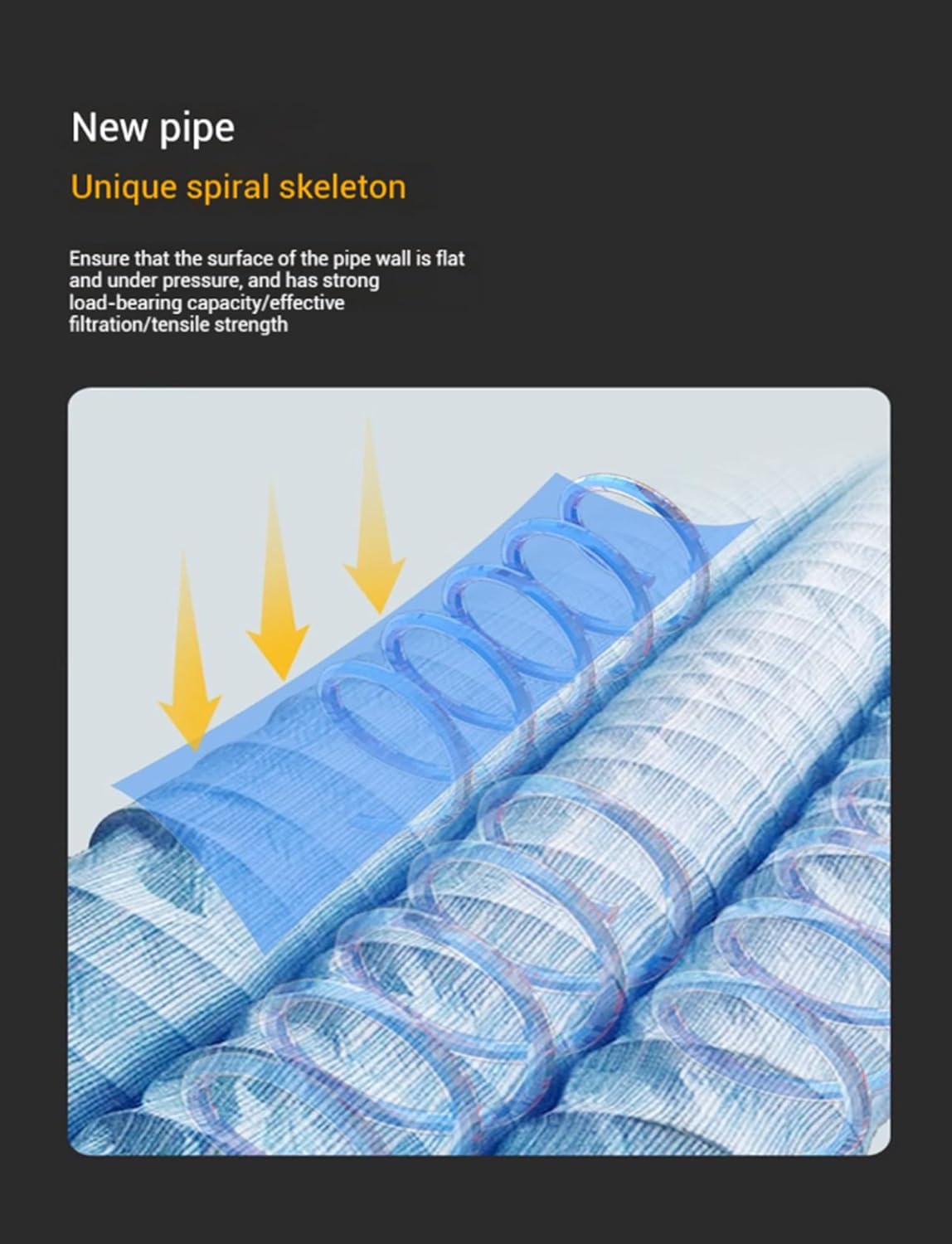 Flexible Perforated Drain Pipe - Soft Corrugated Water Infiltration Tube for Garden, Yard, Lawn & Landscaping - Underground Water Redirecting Solution (20cm/100cm)